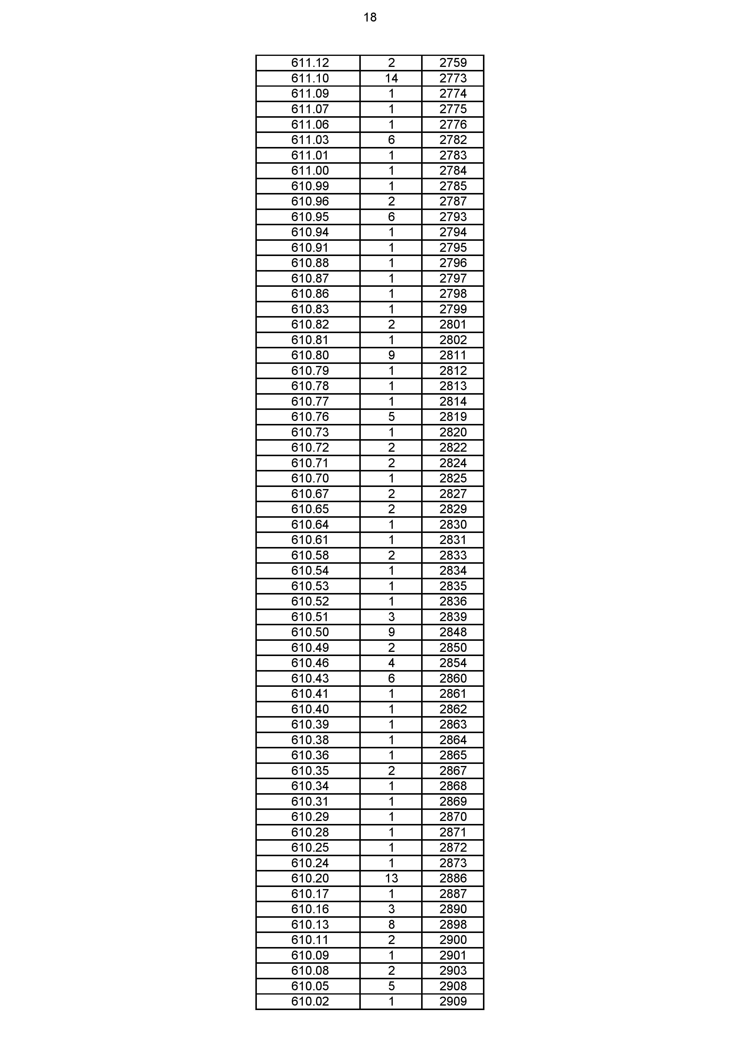 2023年体育综合成绩分段表_018.jpg