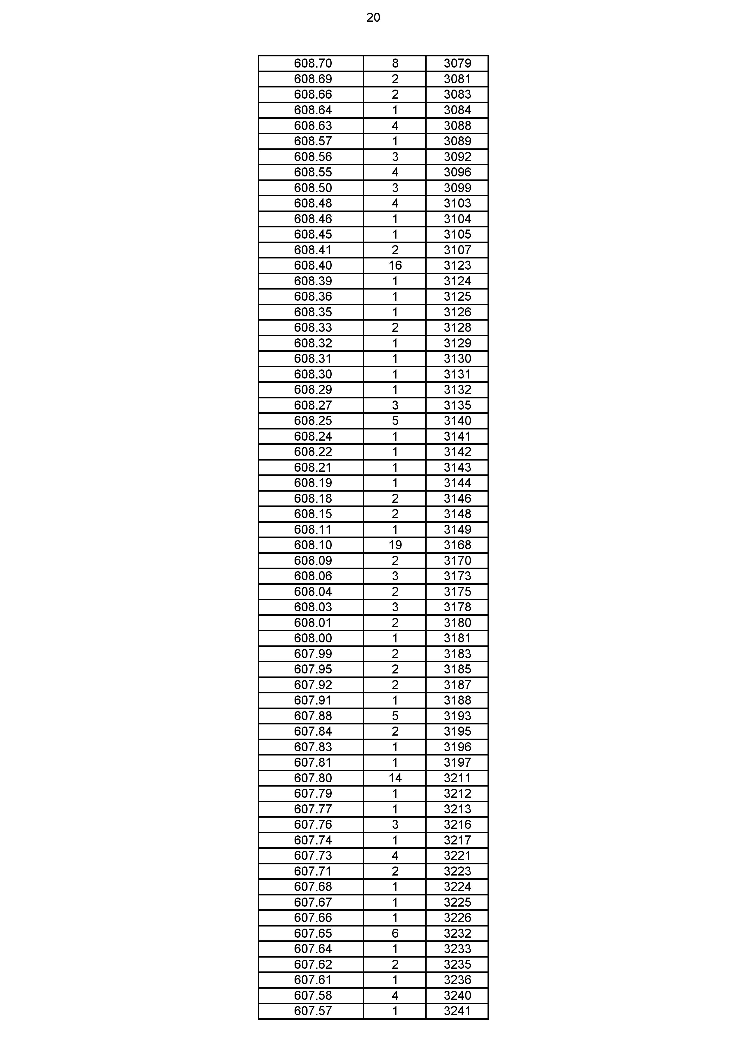 2023年体育综合成绩分段表_020.jpg