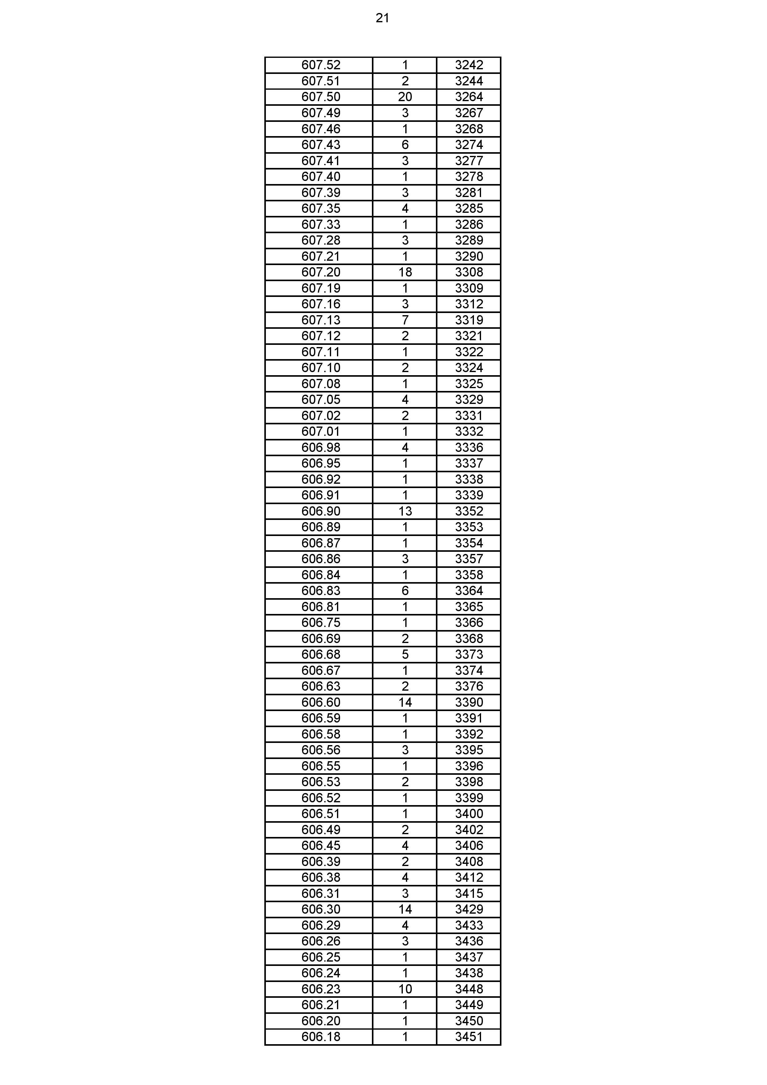 2023年体育综合成绩分段表_021.jpg