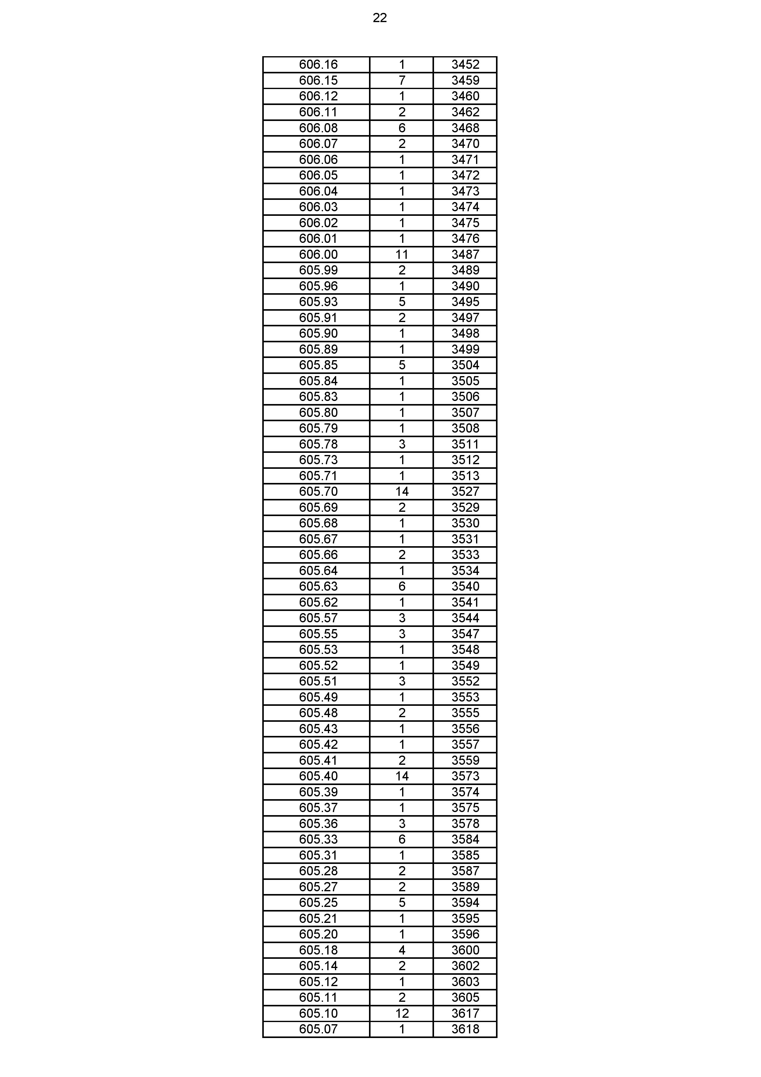 2023年体育综合成绩分段表_022.jpg