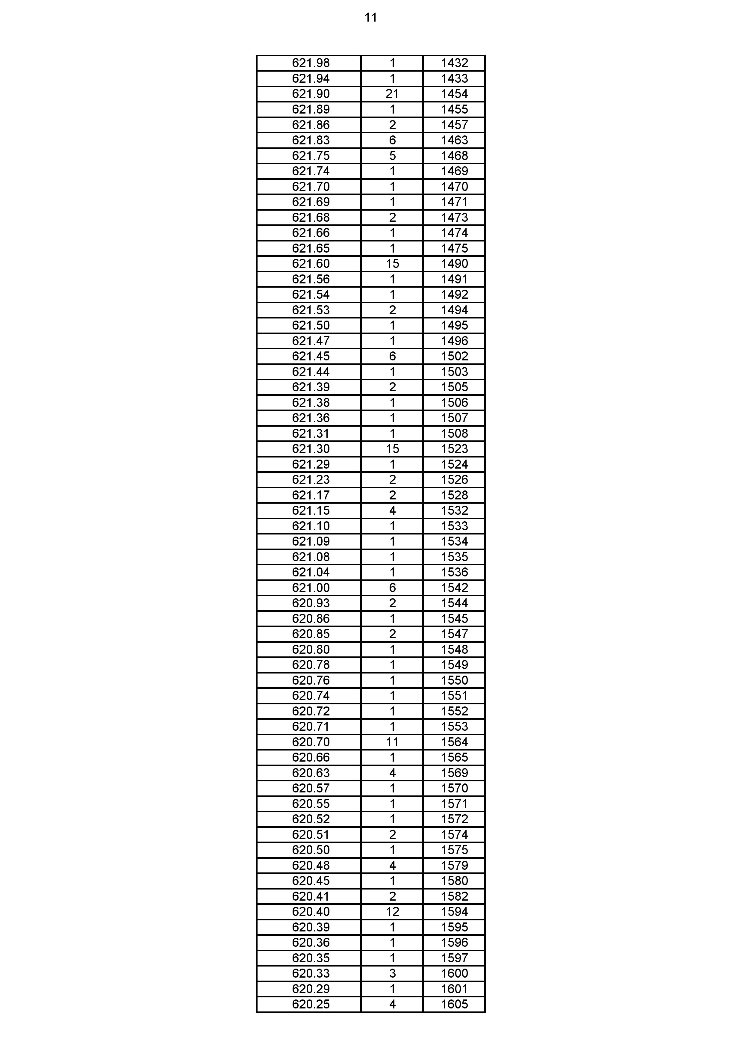 2023年体育综合成绩分段表_011.jpg