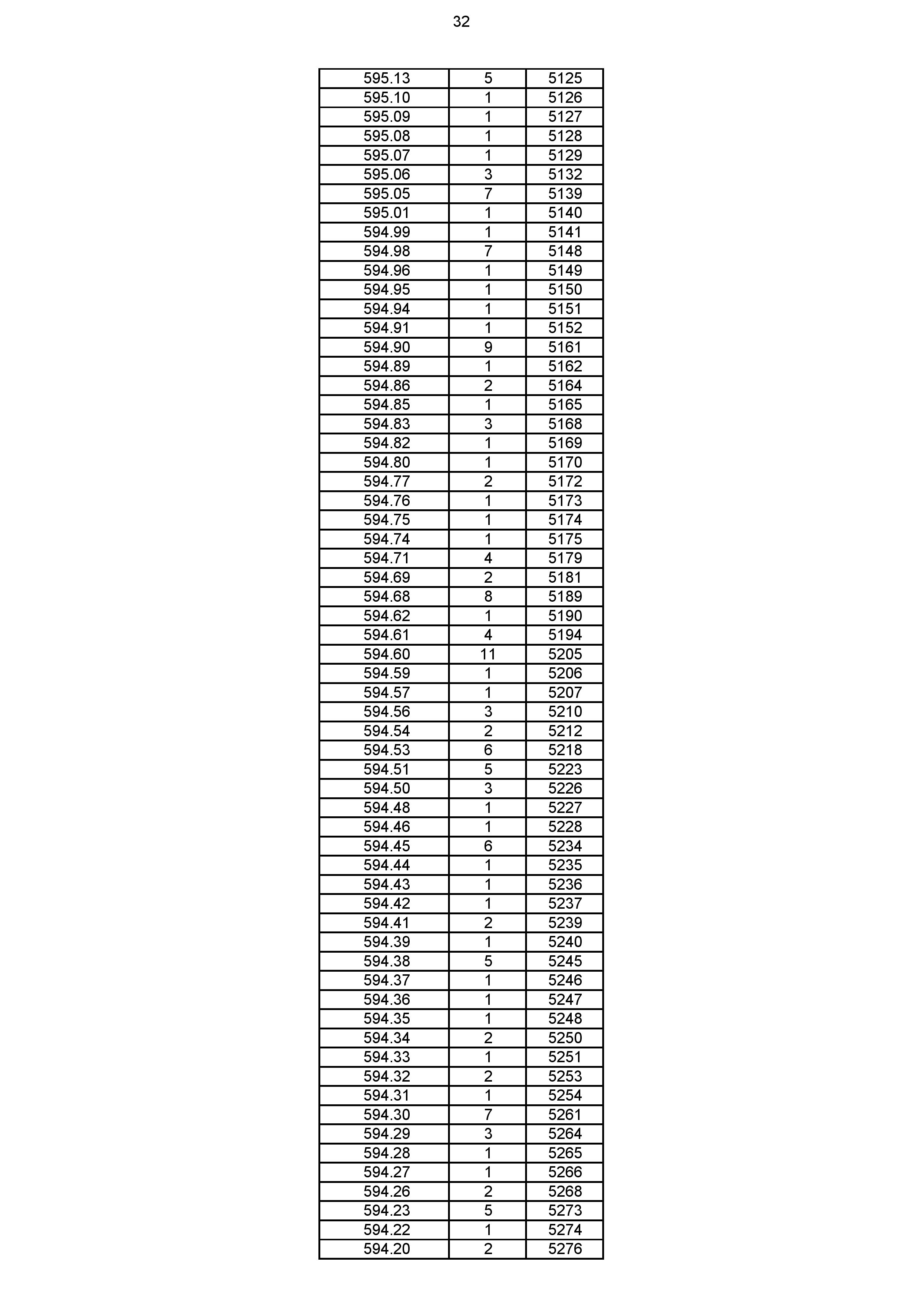 2023年体育综合成绩分段表_032.jpg