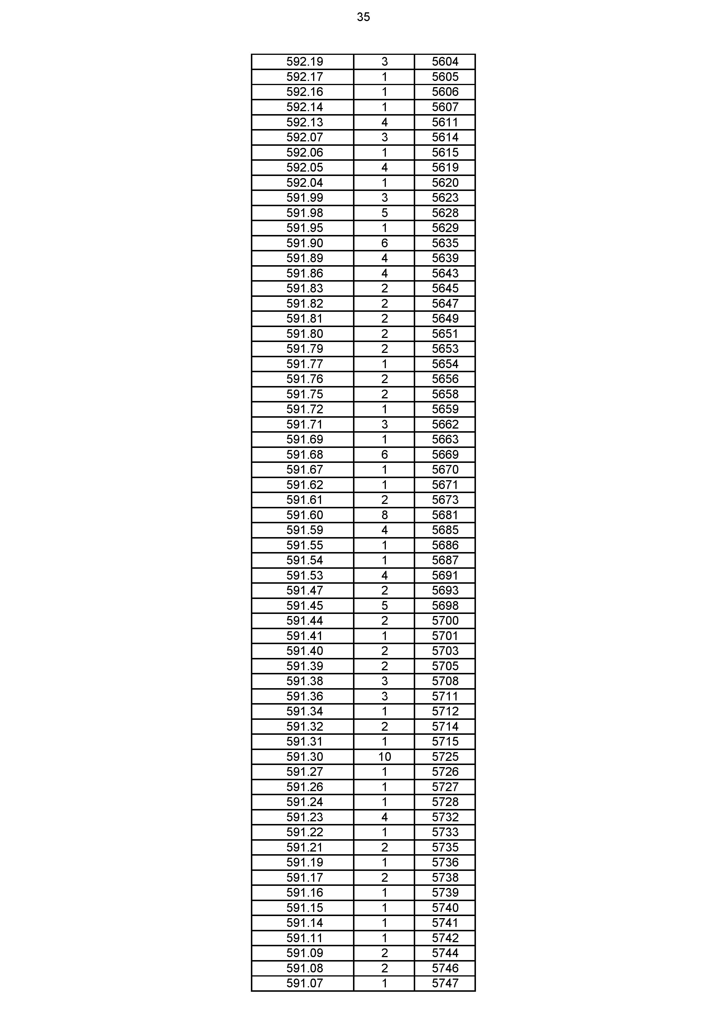 2023年体育综合成绩分段表_035.jpg