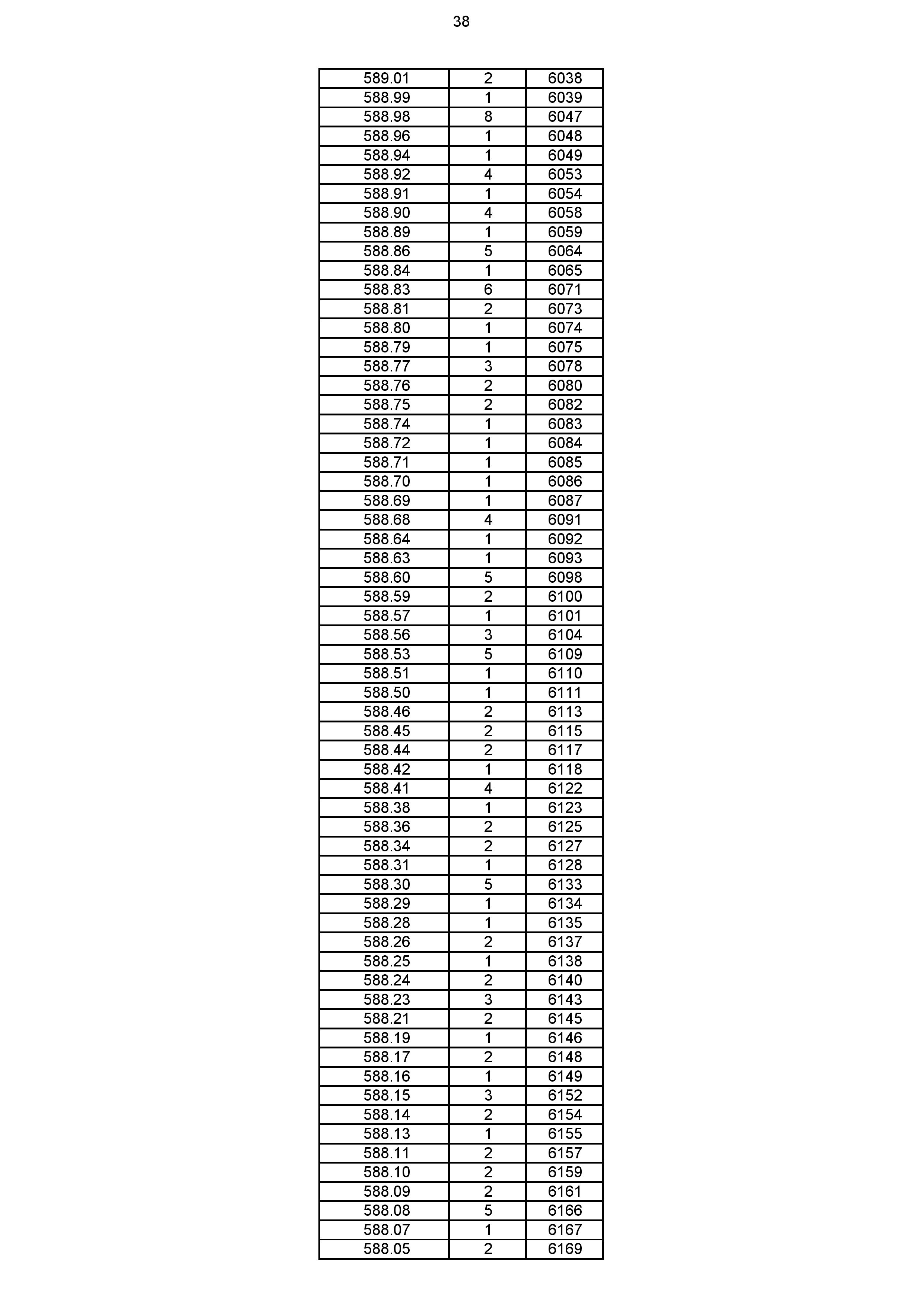 2023年体育综合成绩分段表_038.jpg