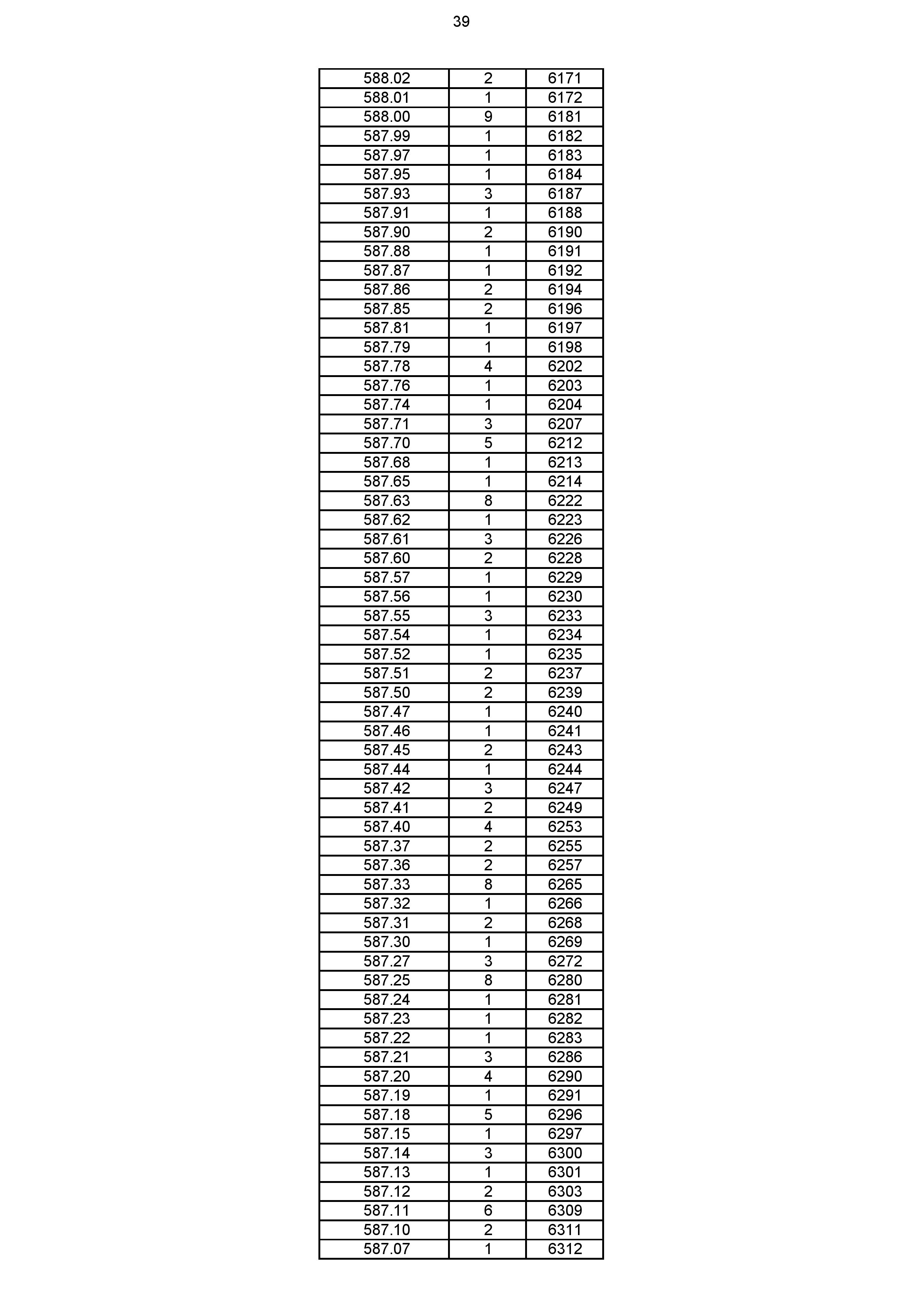 2023年体育综合成绩分段表_039.jpg