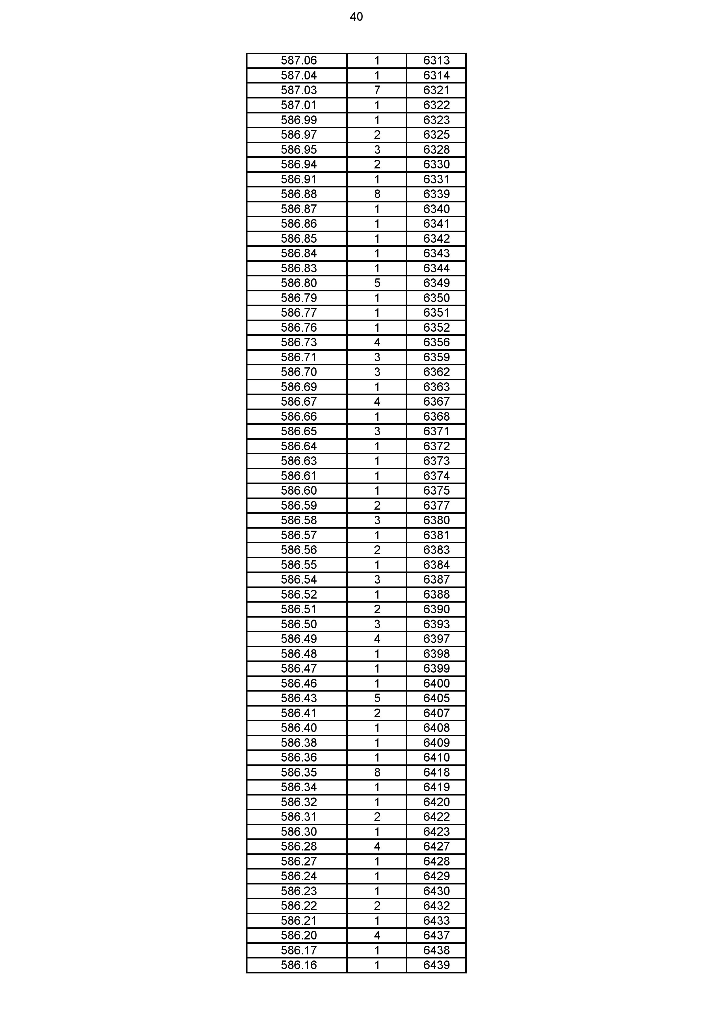 2023年体育综合成绩分段表_040.jpg