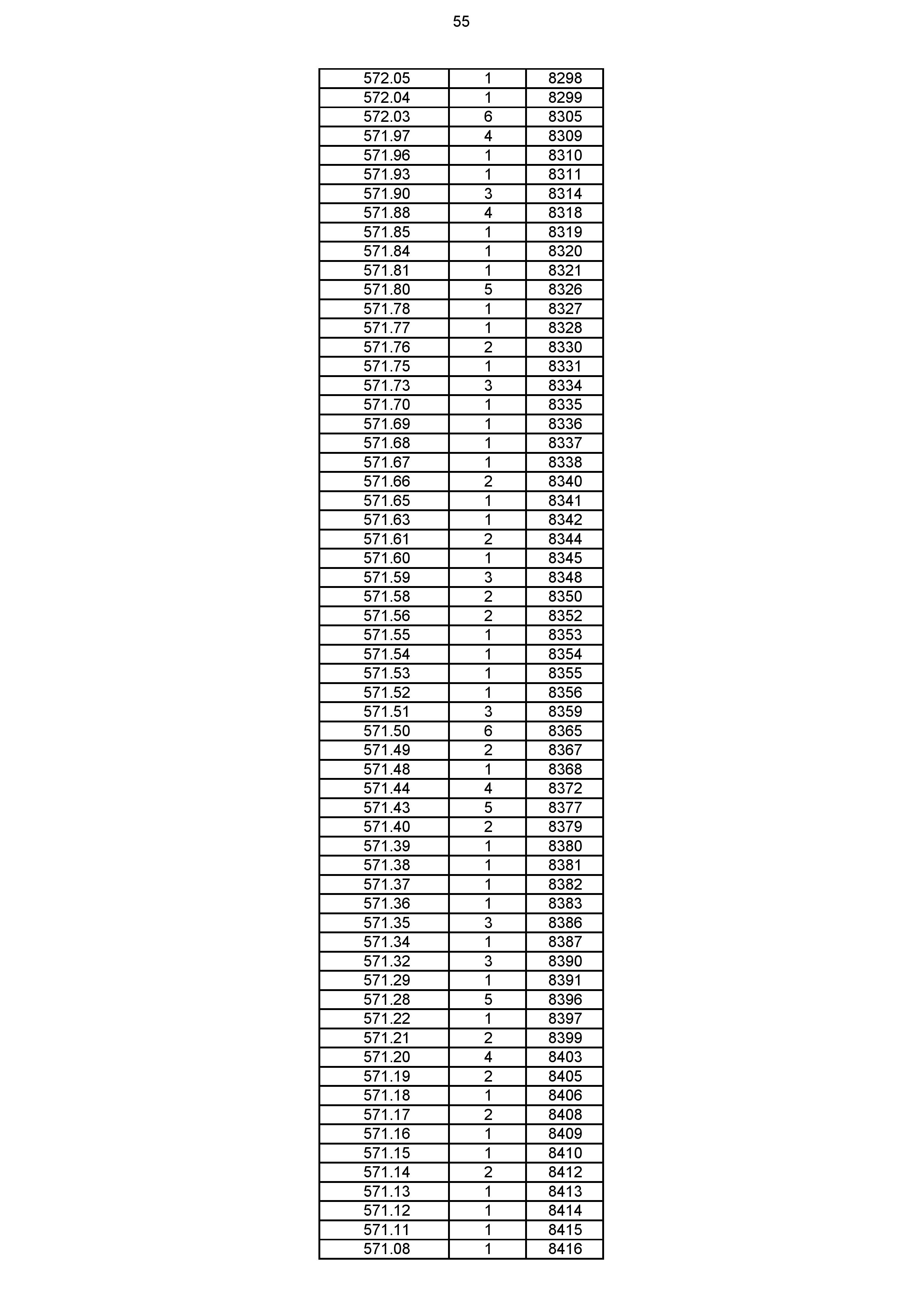 2023年体育综合成绩分段表_055.jpg