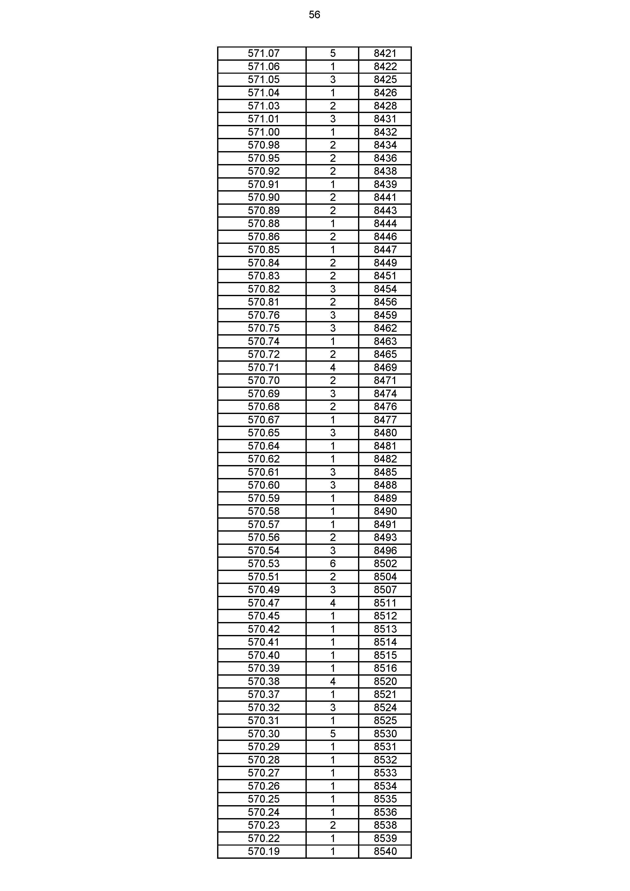 2023年体育综合成绩分段表_056.jpg