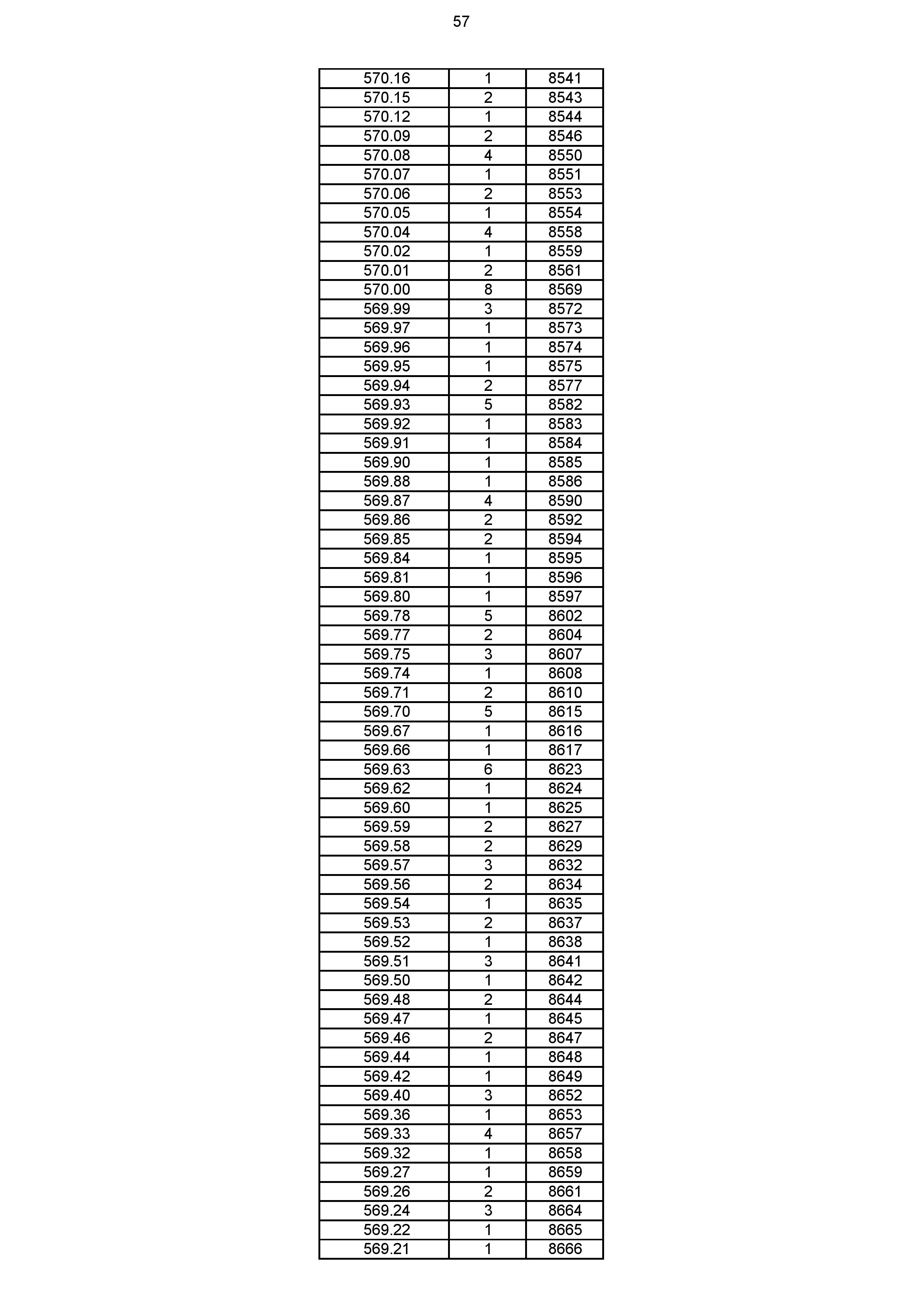 2023年体育综合成绩分段表_057.jpg