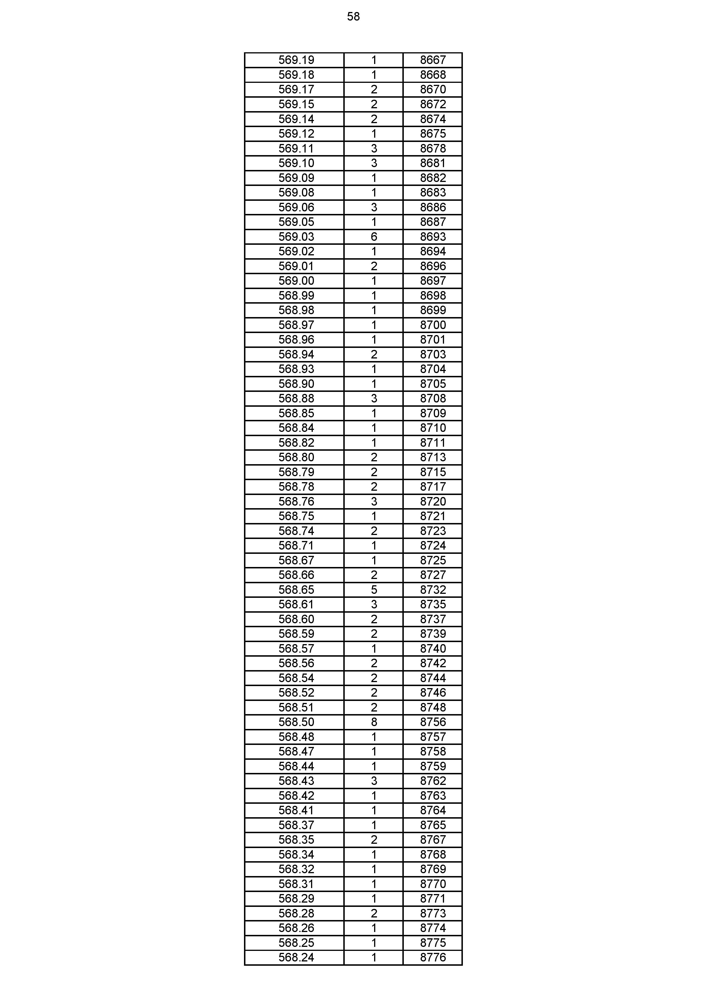2023年体育综合成绩分段表_058.jpg