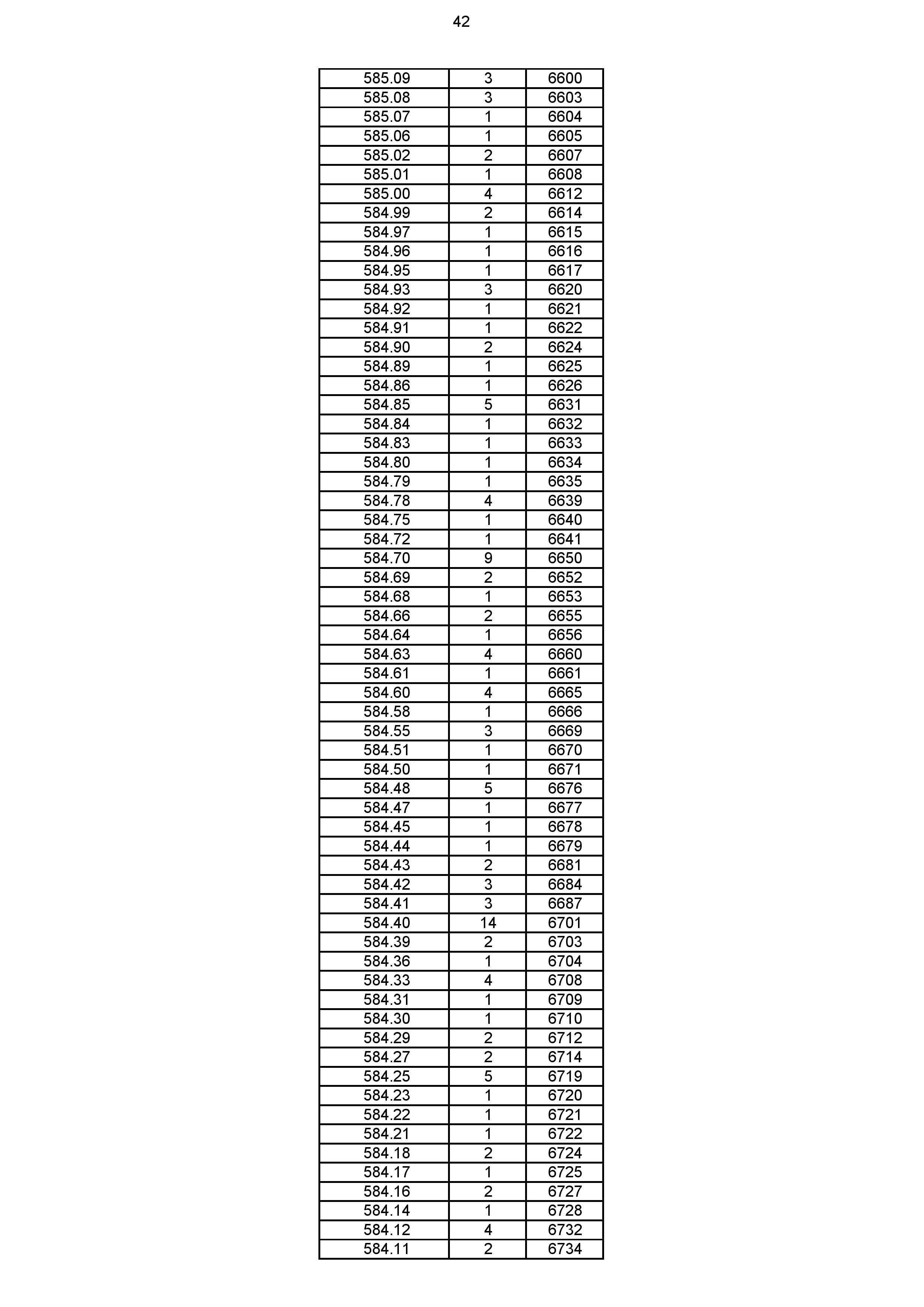 2023年体育综合成绩分段表_042.jpg