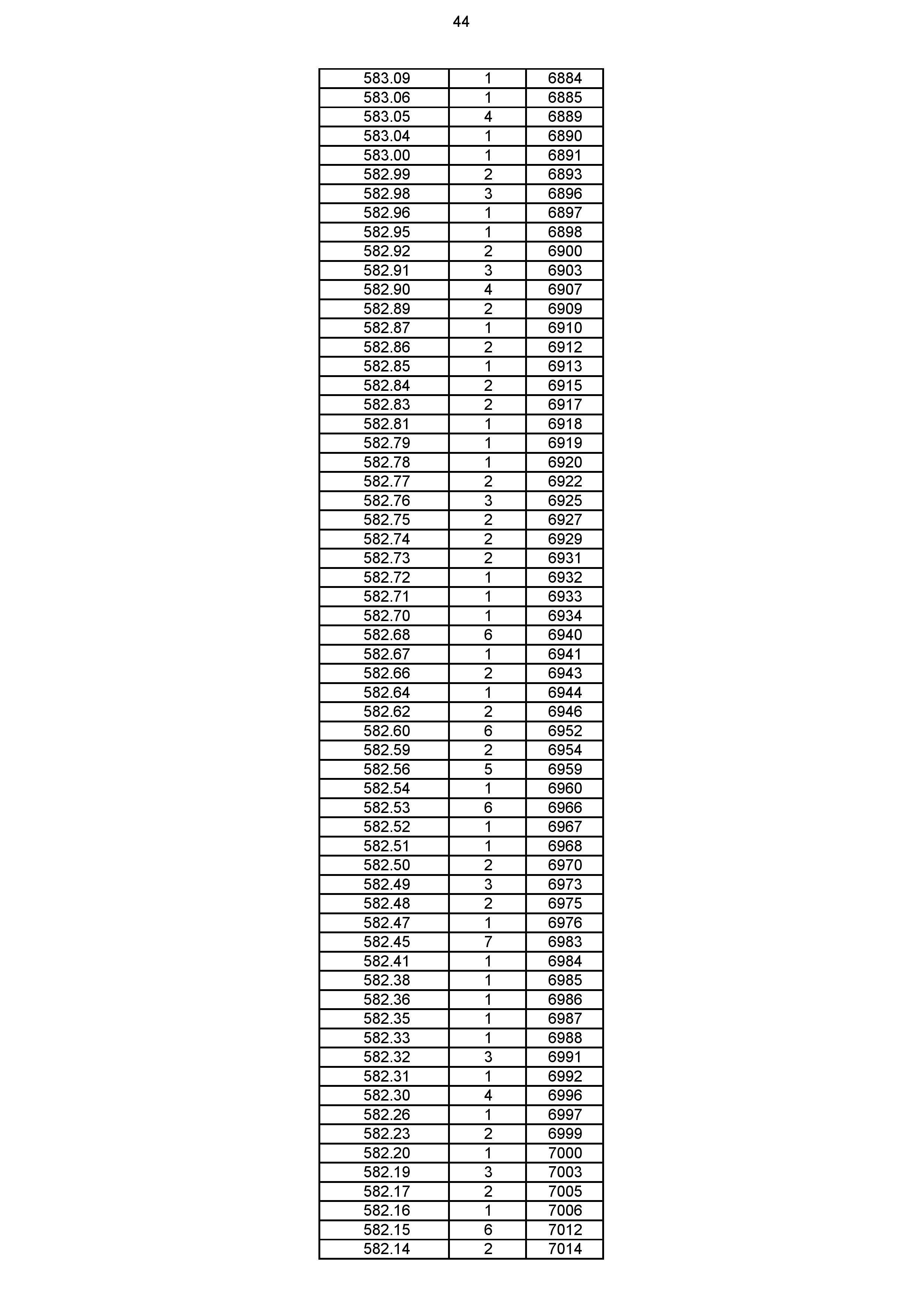2023年体育综合成绩分段表_044.jpg