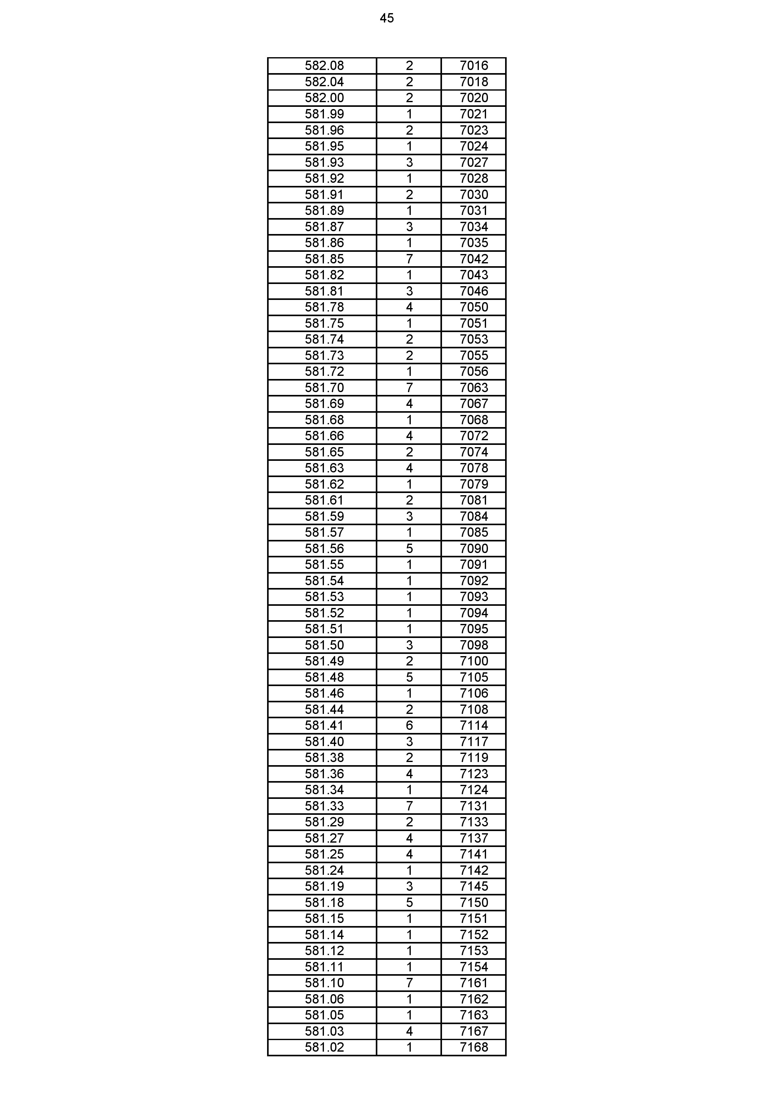 2023年体育综合成绩分段表_045.jpg