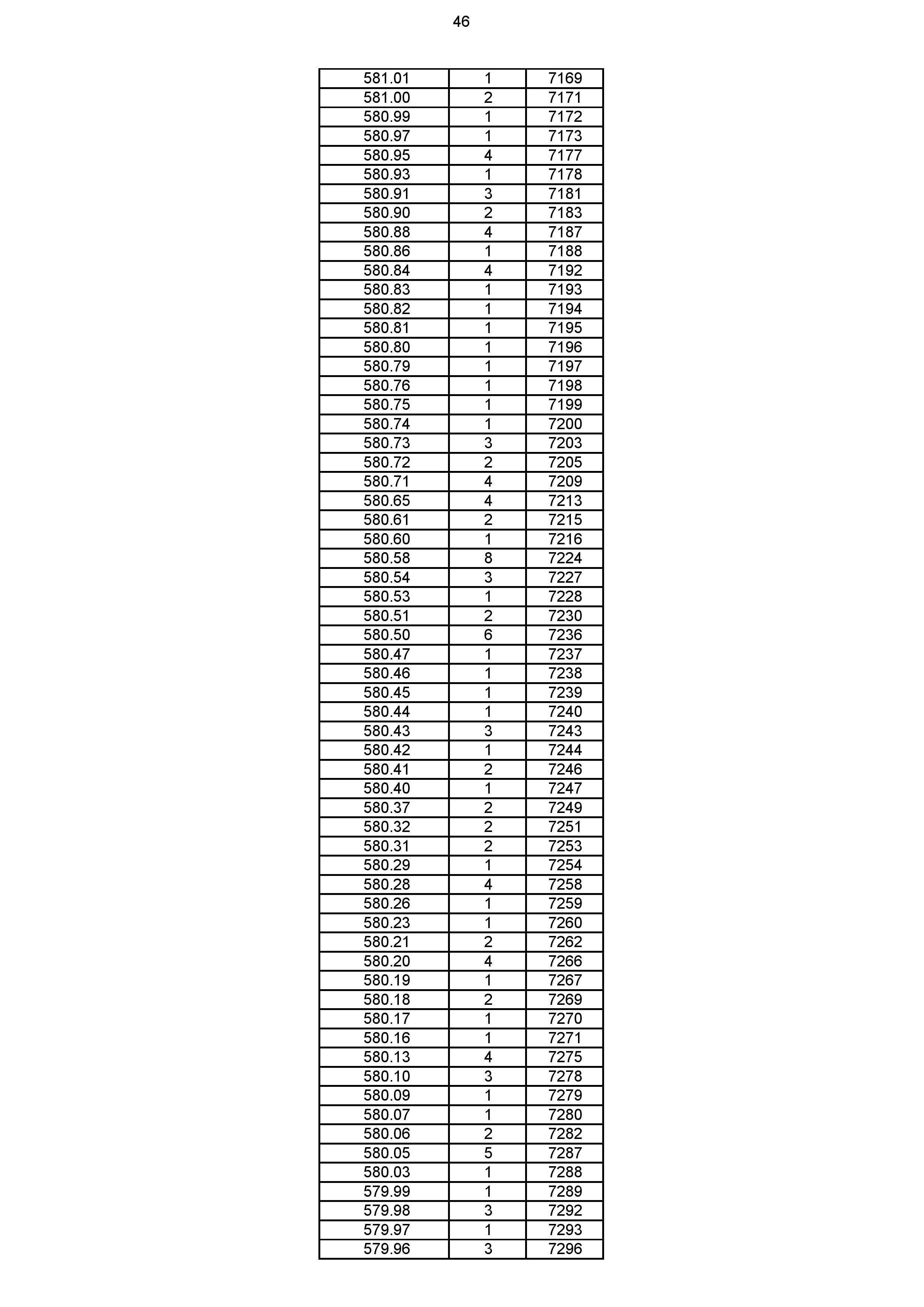 2023年体育综合成绩分段表_046.jpg