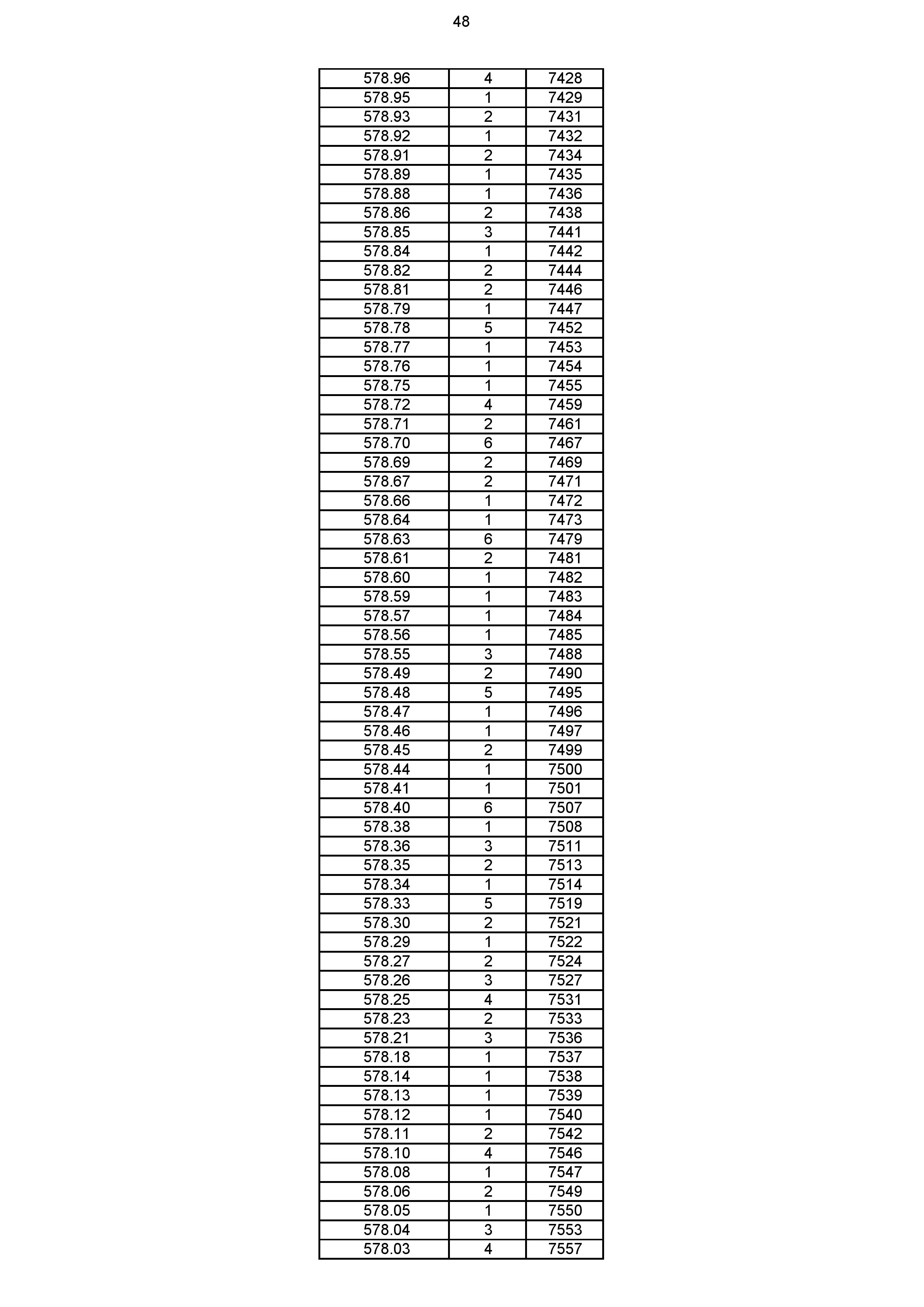 2023年体育综合成绩分段表_048.jpg