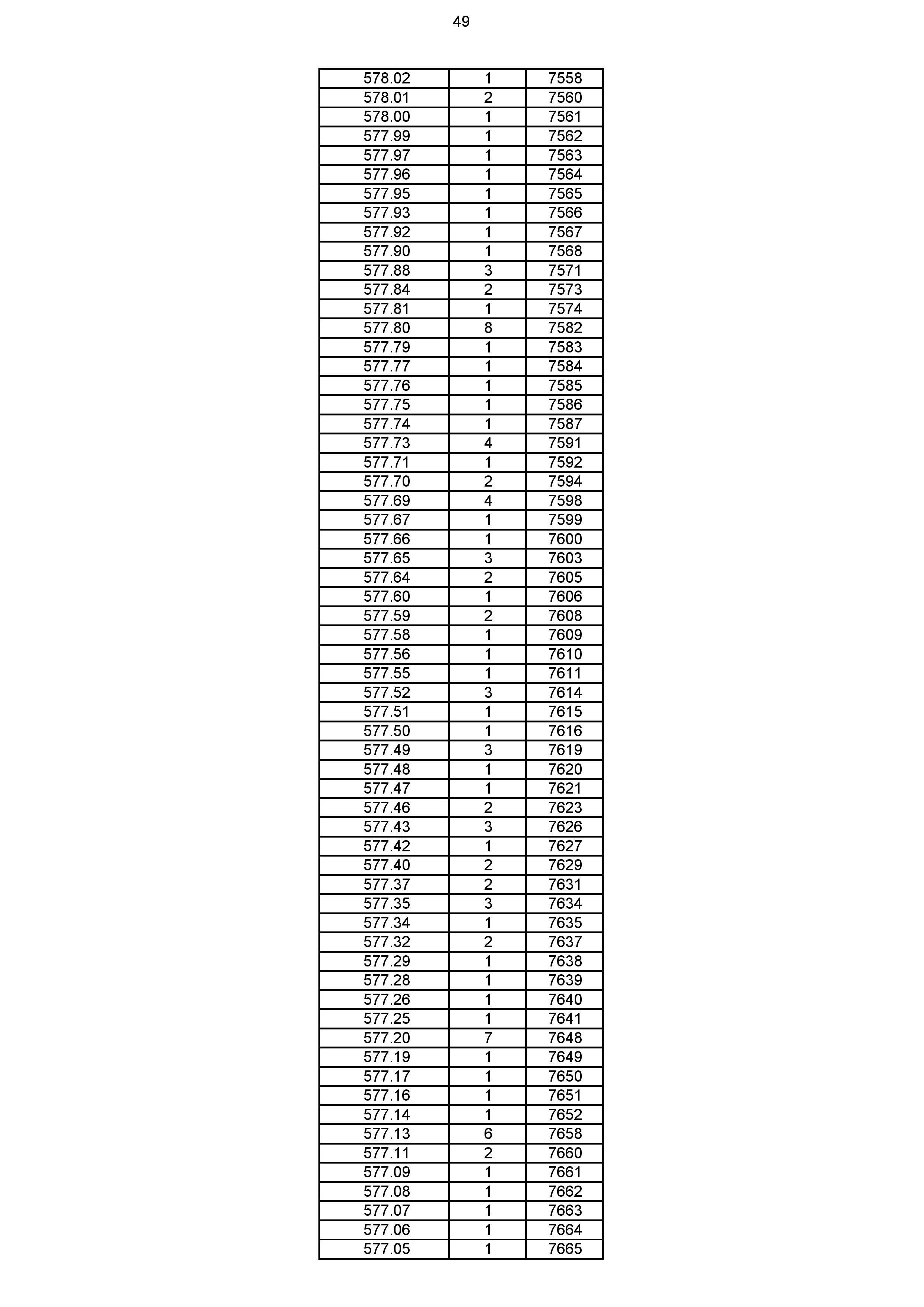 2023年体育综合成绩分段表_049.jpg