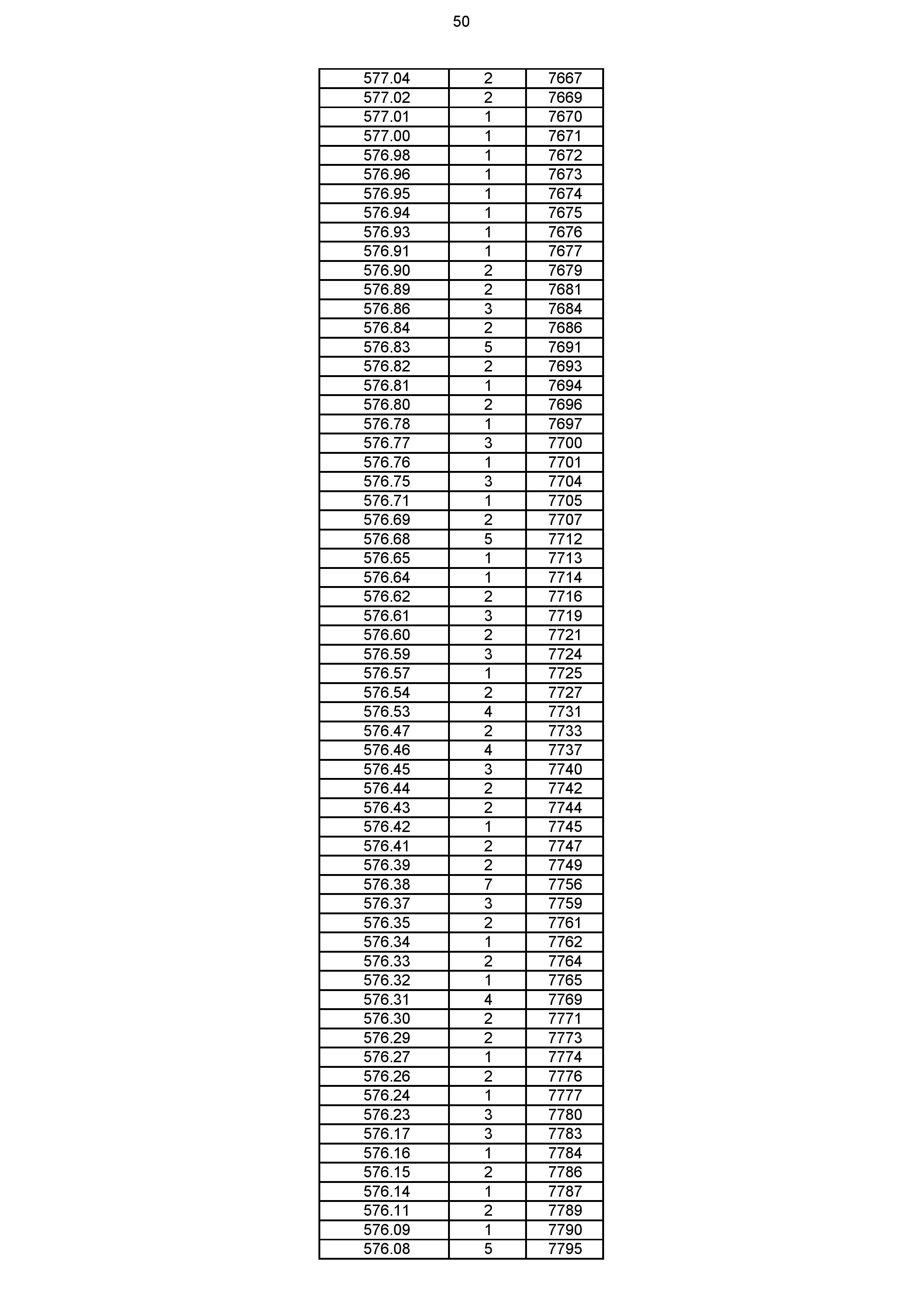 2023年体育综合成绩分段表_050.jpg