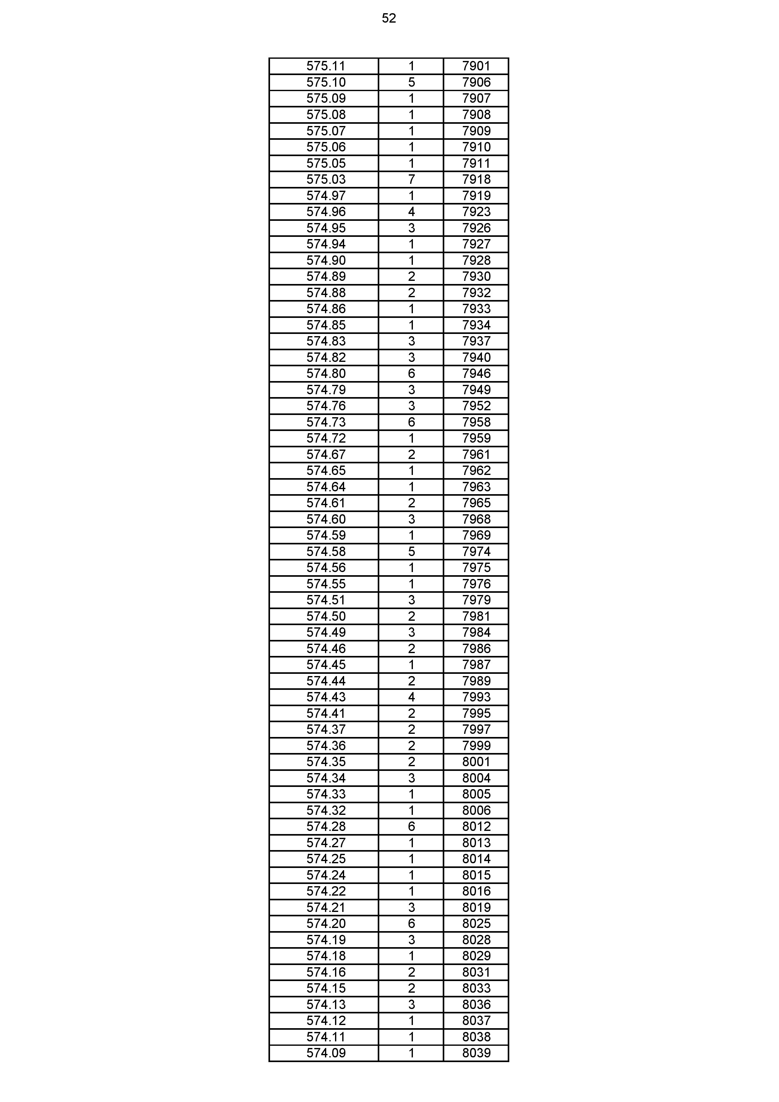 2023年体育综合成绩分段表_052.jpg