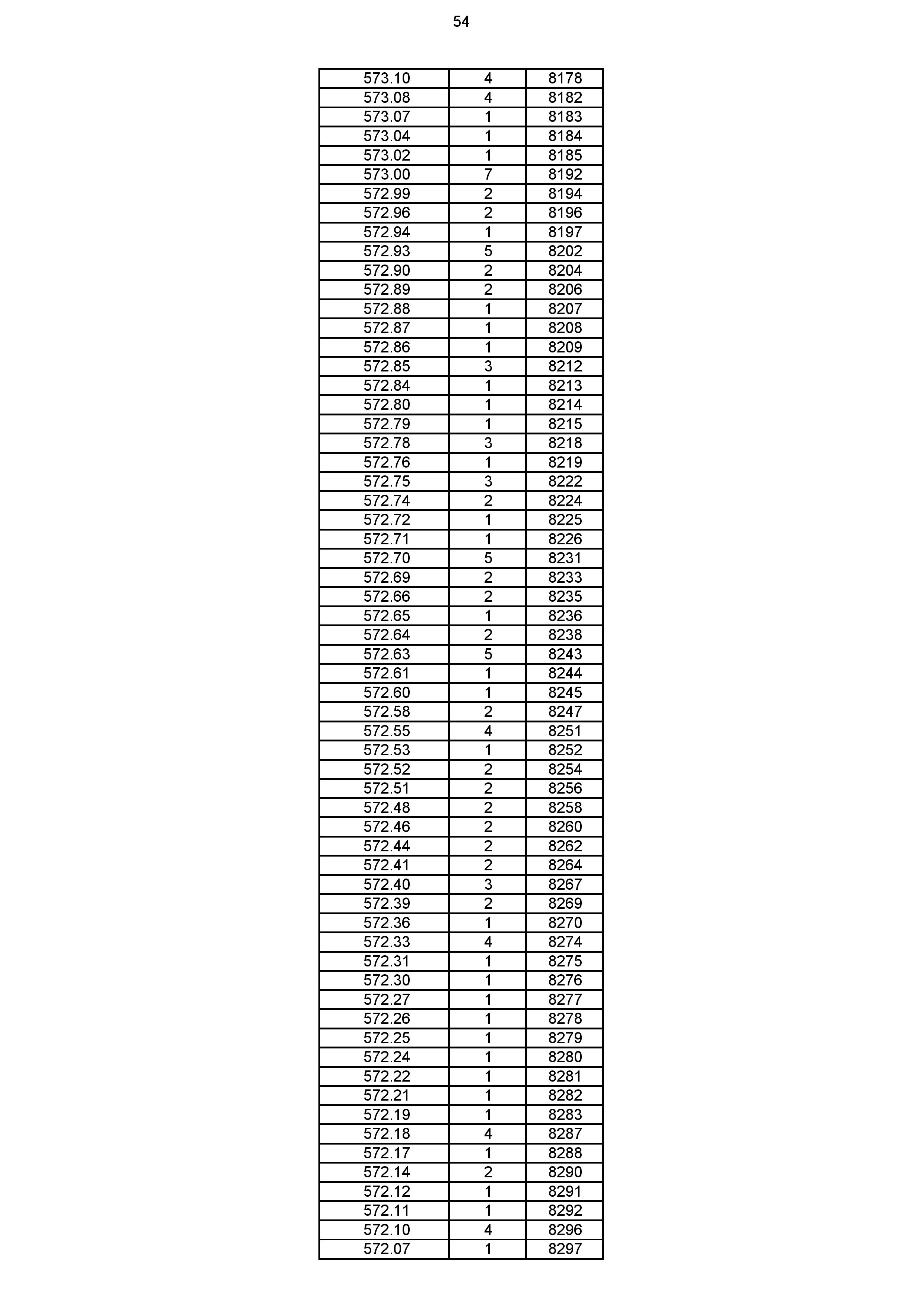 2023年体育综合成绩分段表_054.jpg