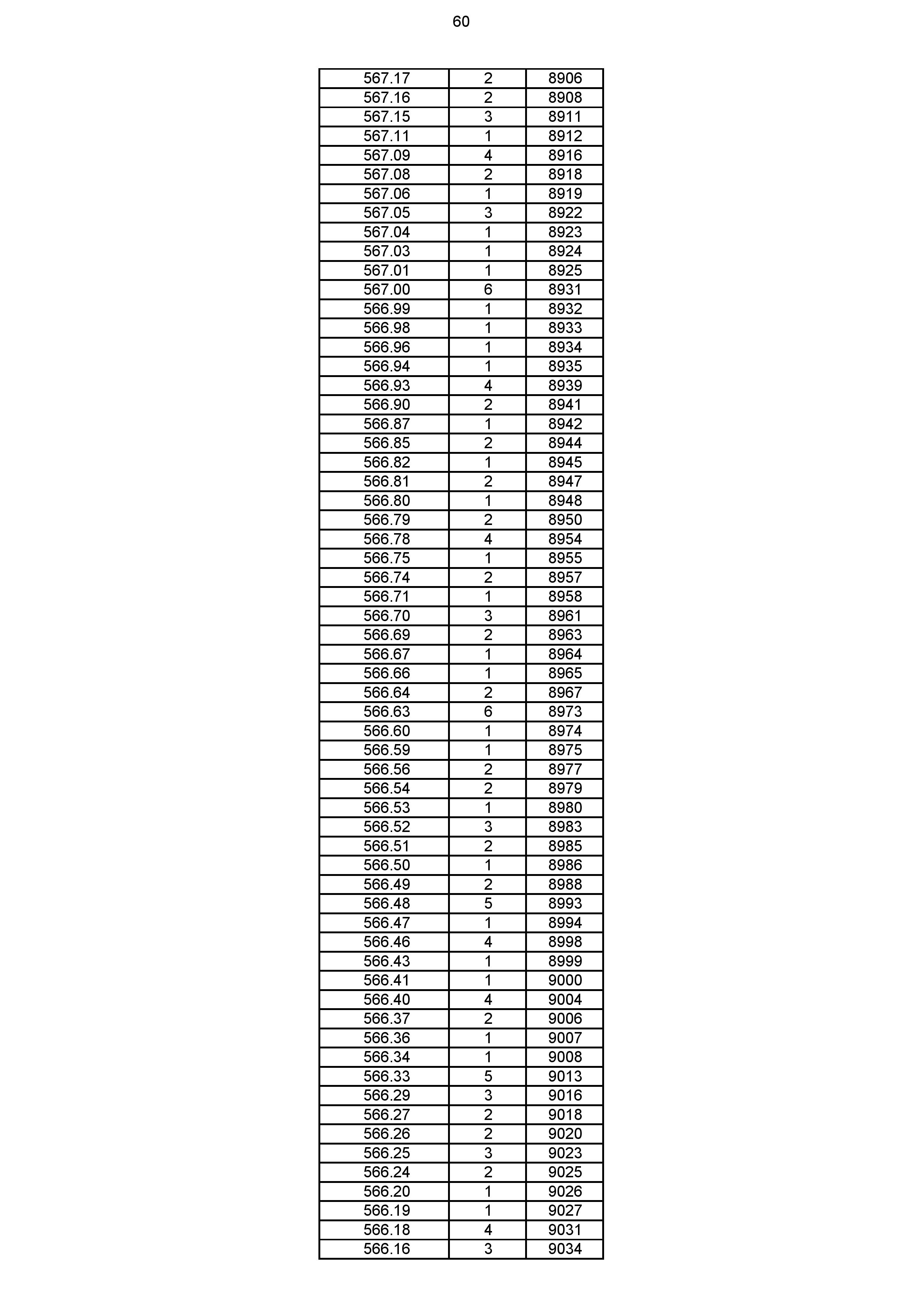 2023年体育综合成绩分段表_060.jpg