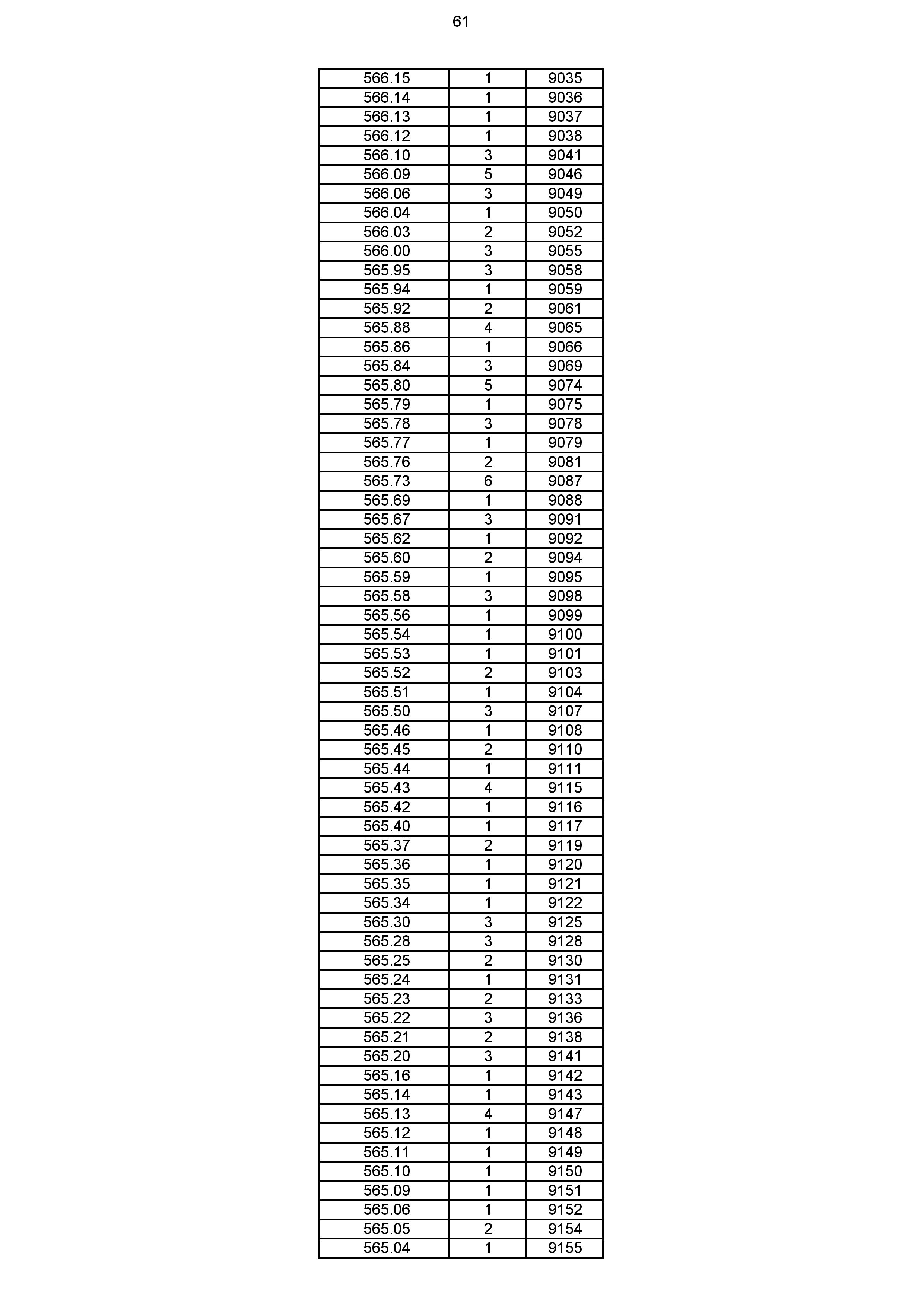 2023年体育综合成绩分段表_061.jpg