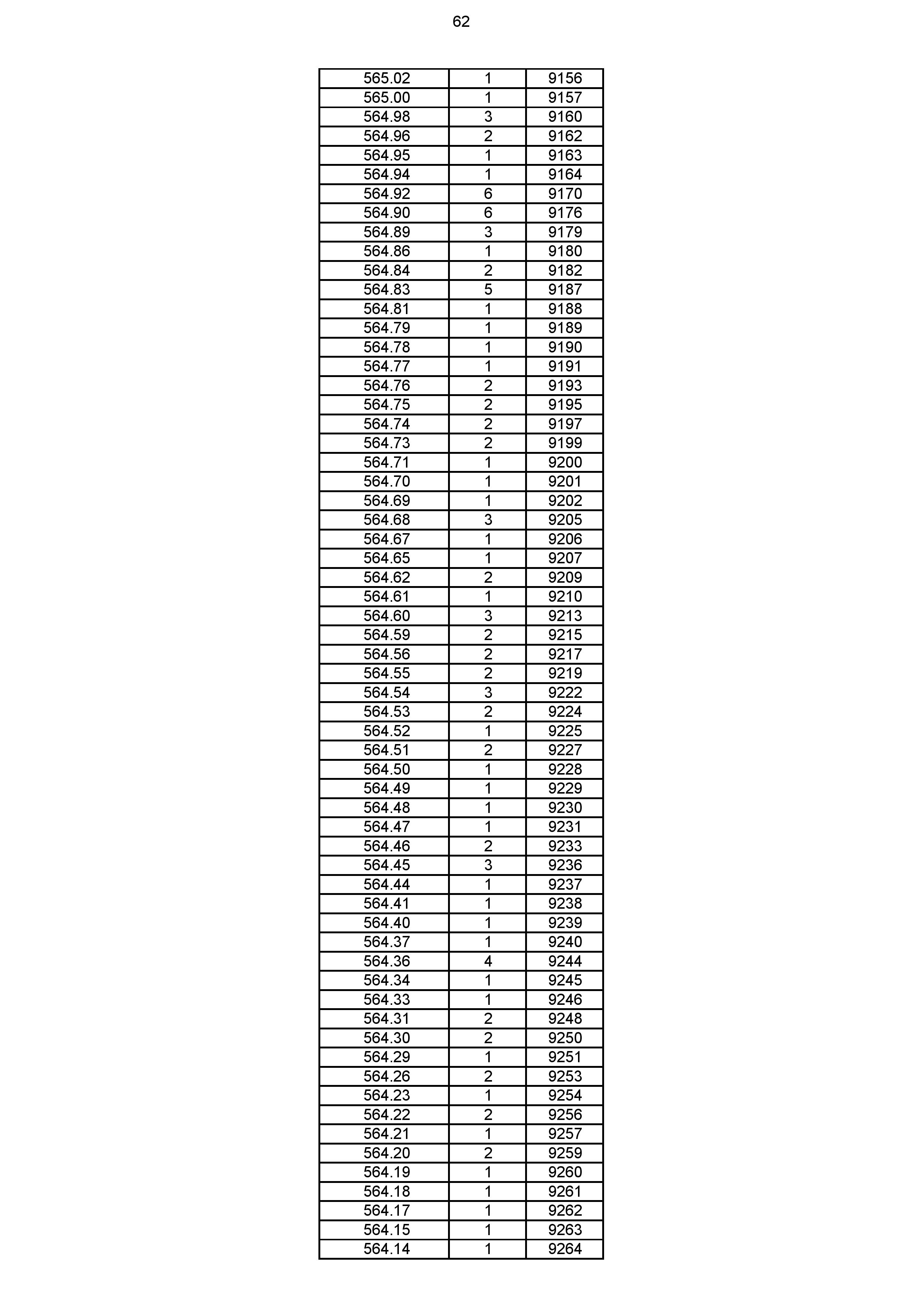 2023年体育综合成绩分段表_062.jpg