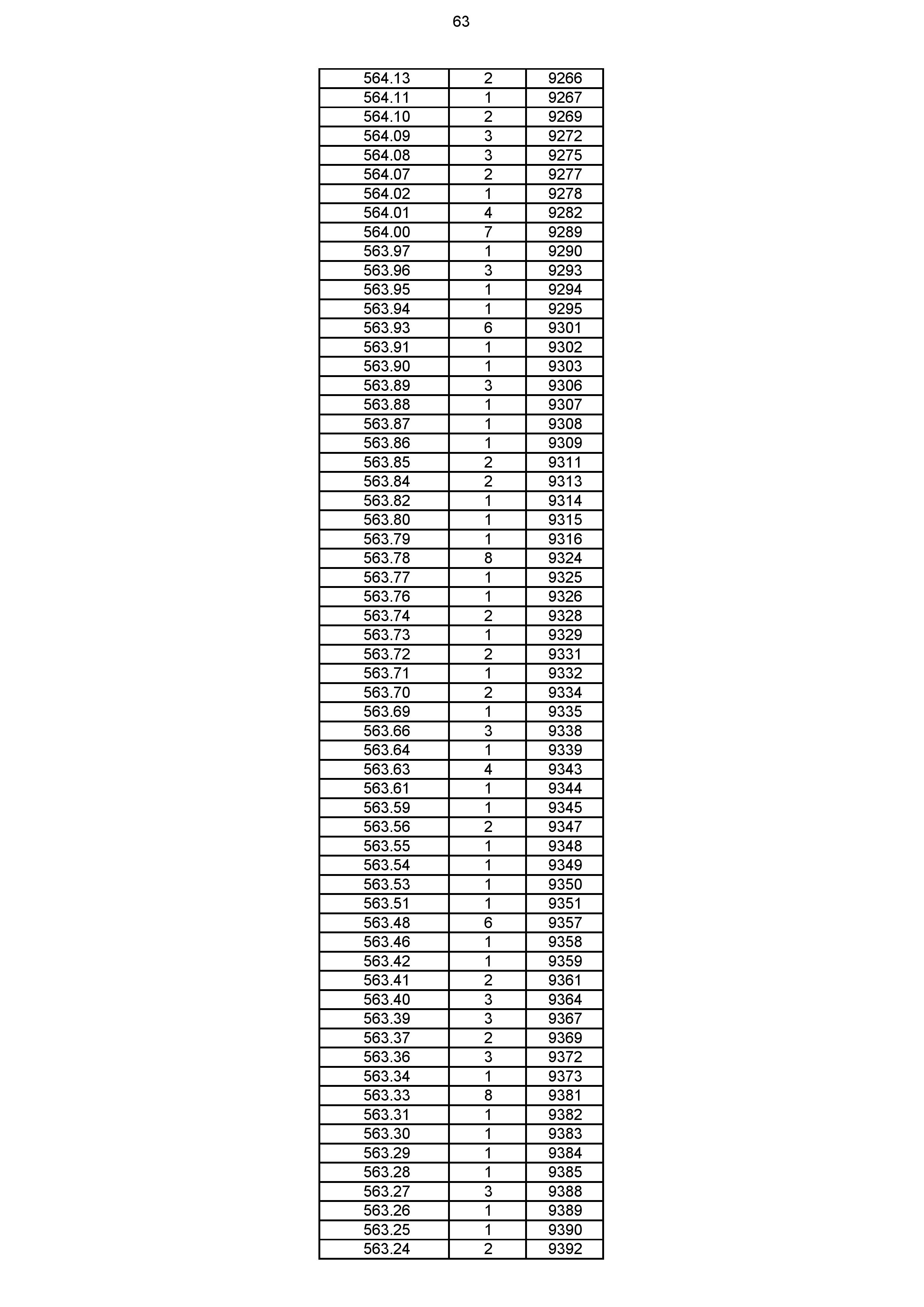 2023年体育综合成绩分段表_063.jpg