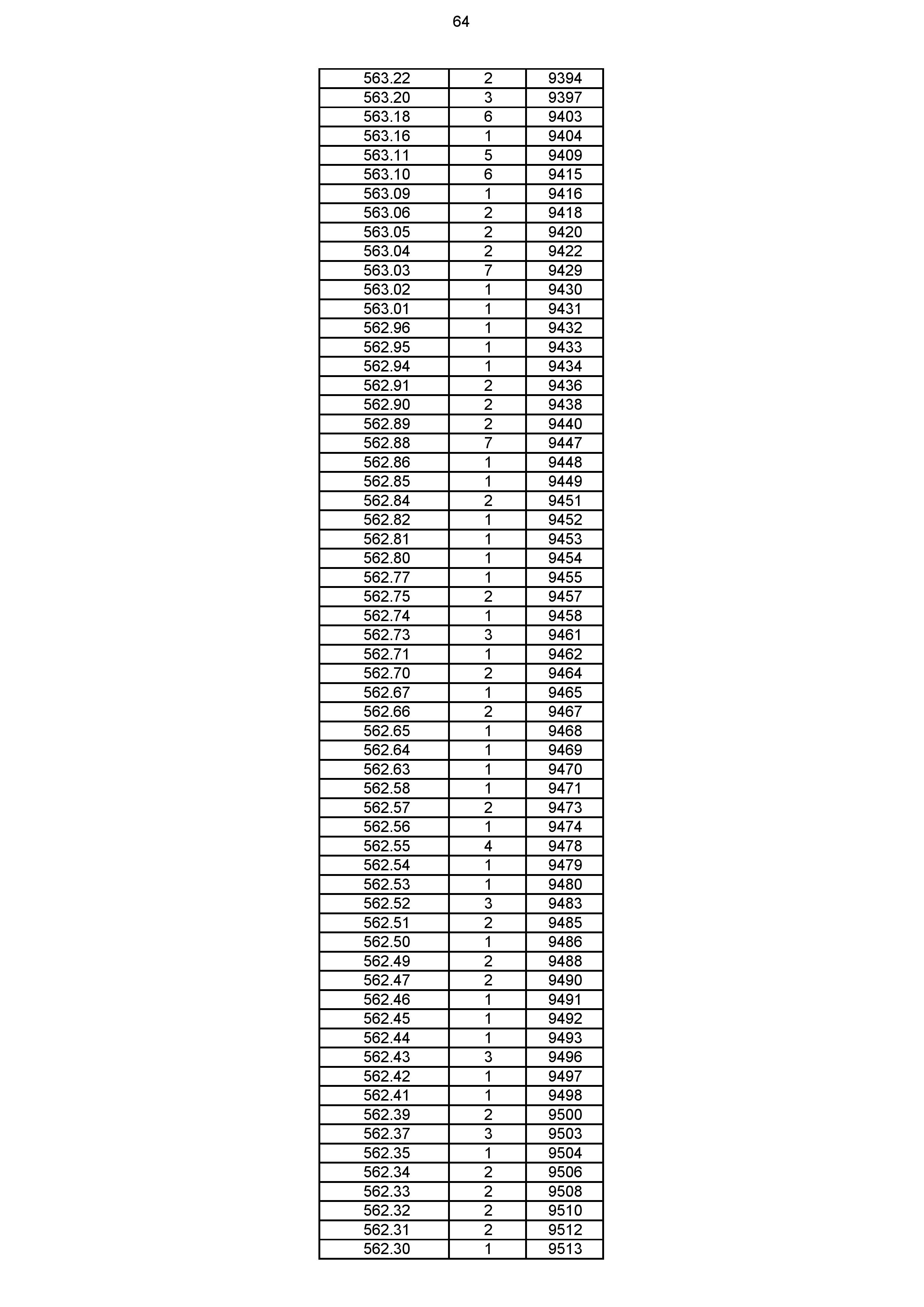 2023年体育综合成绩分段表_064.jpg