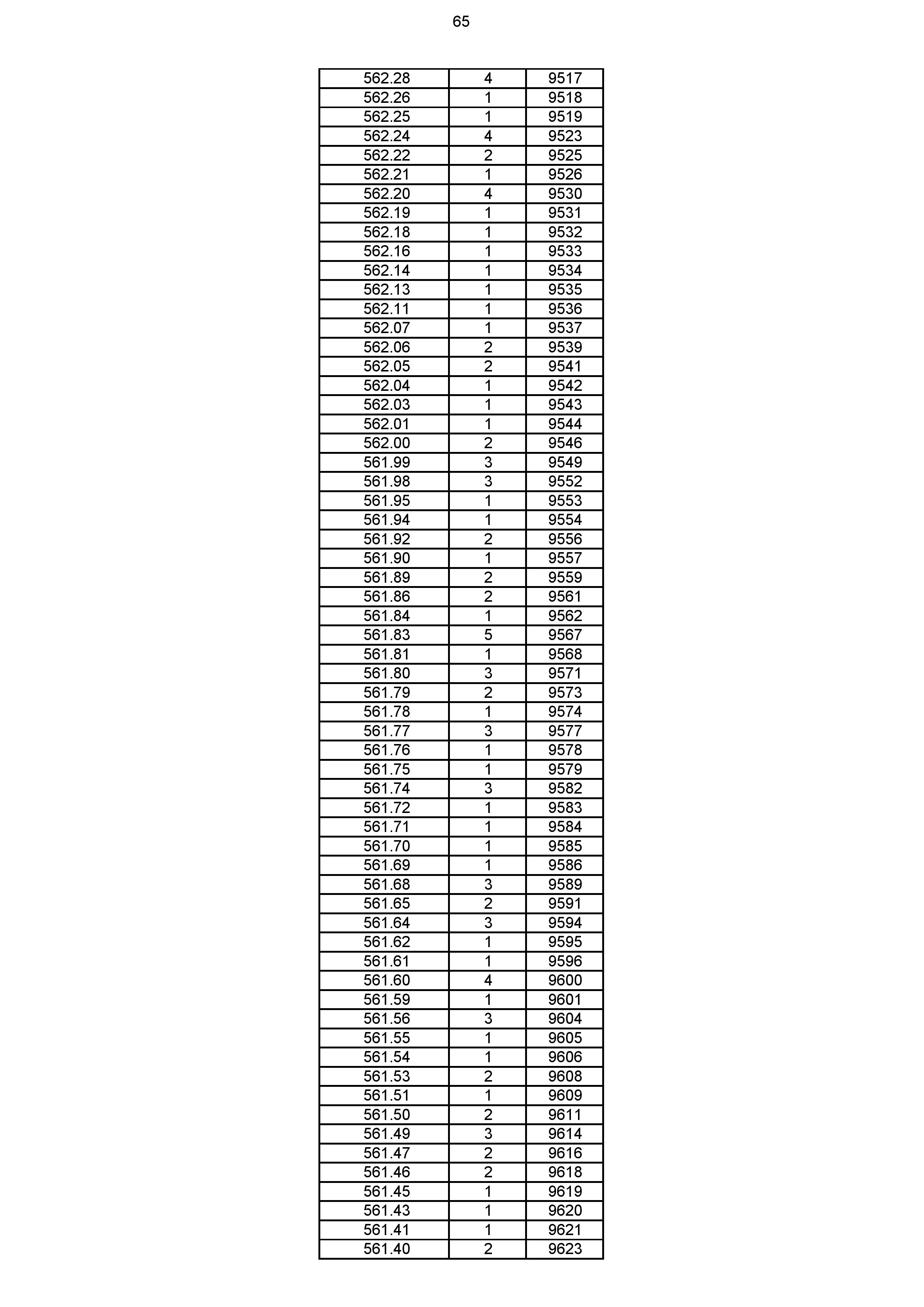 2023年体育综合成绩分段表_065.jpg