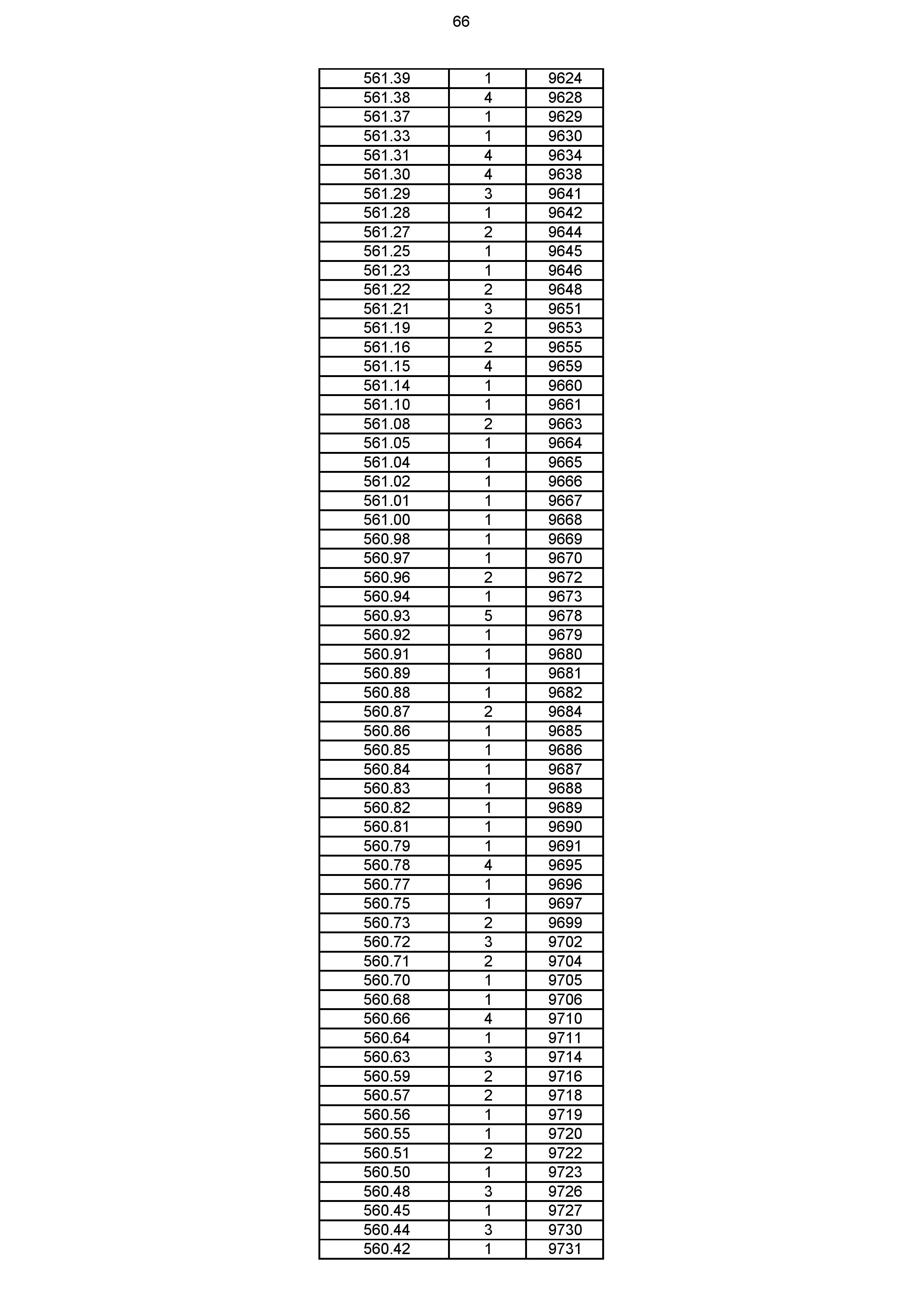 2023年体育综合成绩分段表_066.jpg