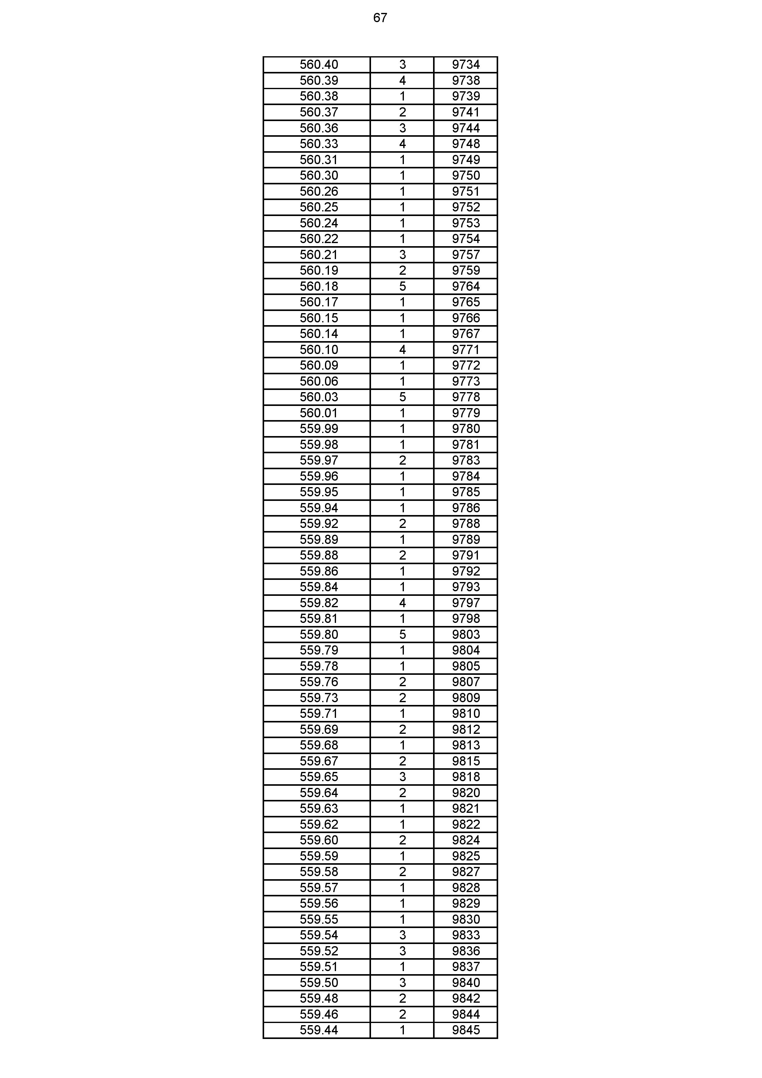 2023年体育综合成绩分段表_067.jpg