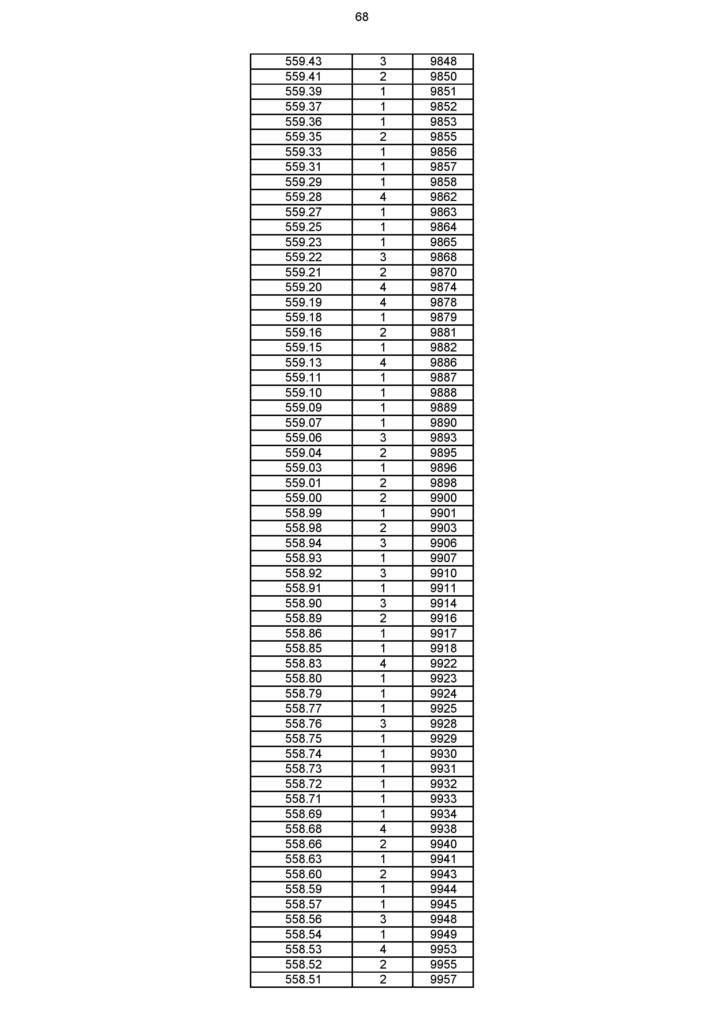 2023年体育综合成绩分段表_068.jpg