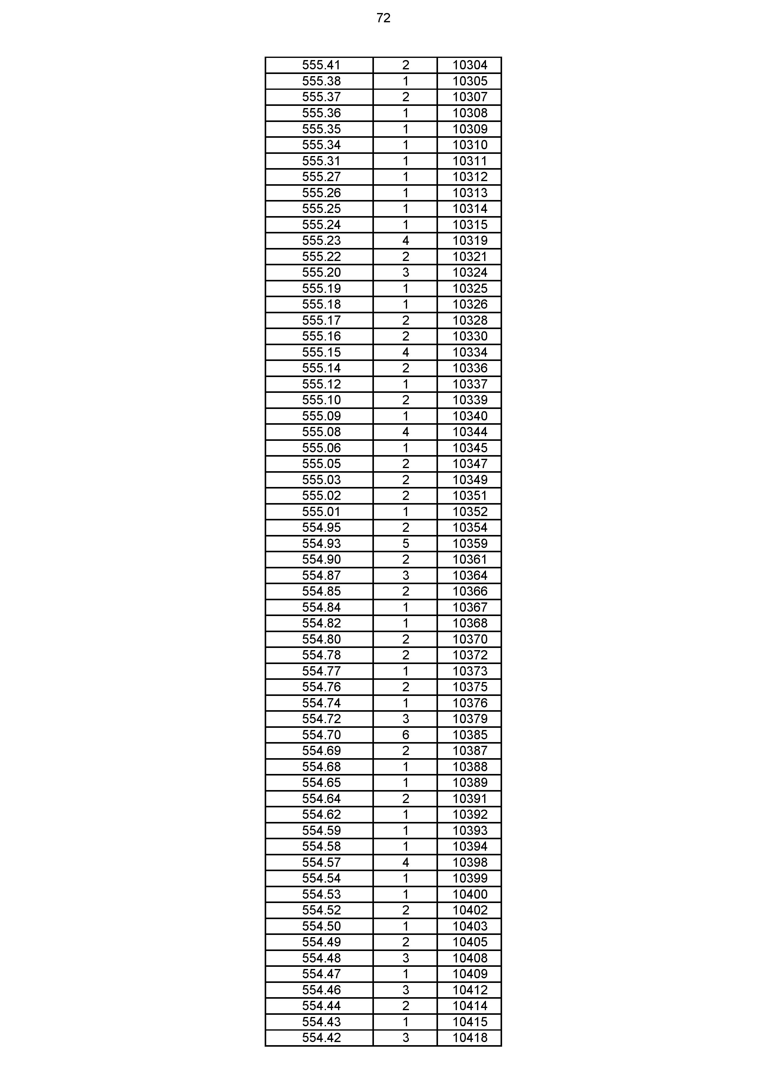 2023年体育综合成绩分段表_072.jpg