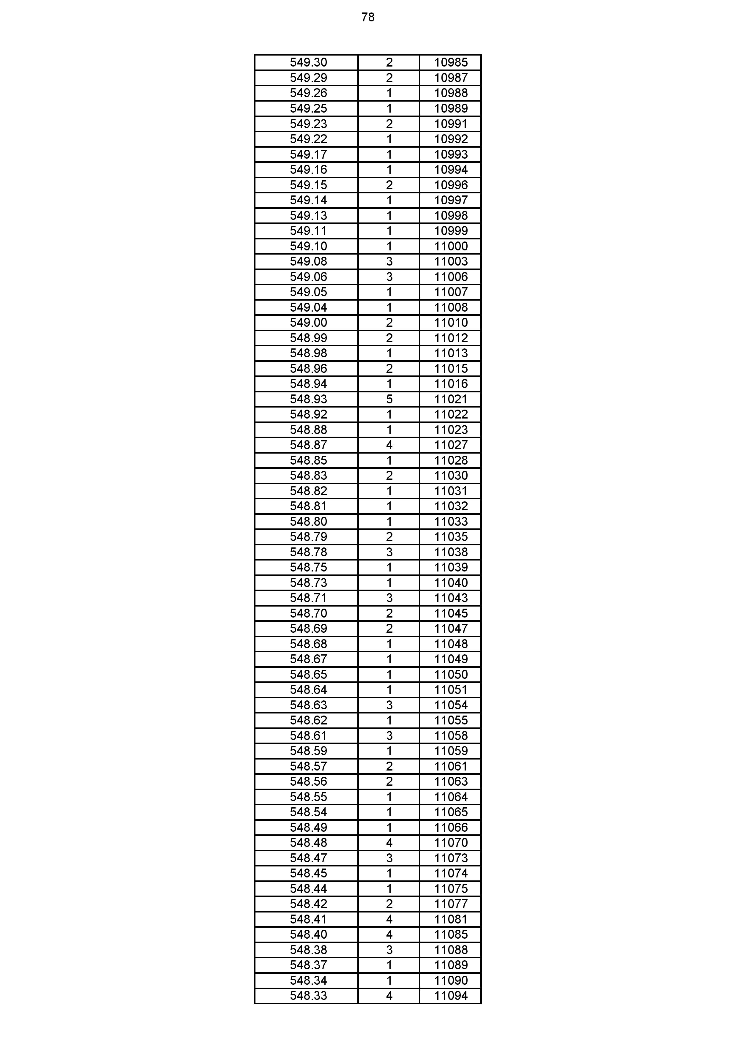 2023年体育综合成绩分段表_078.jpg