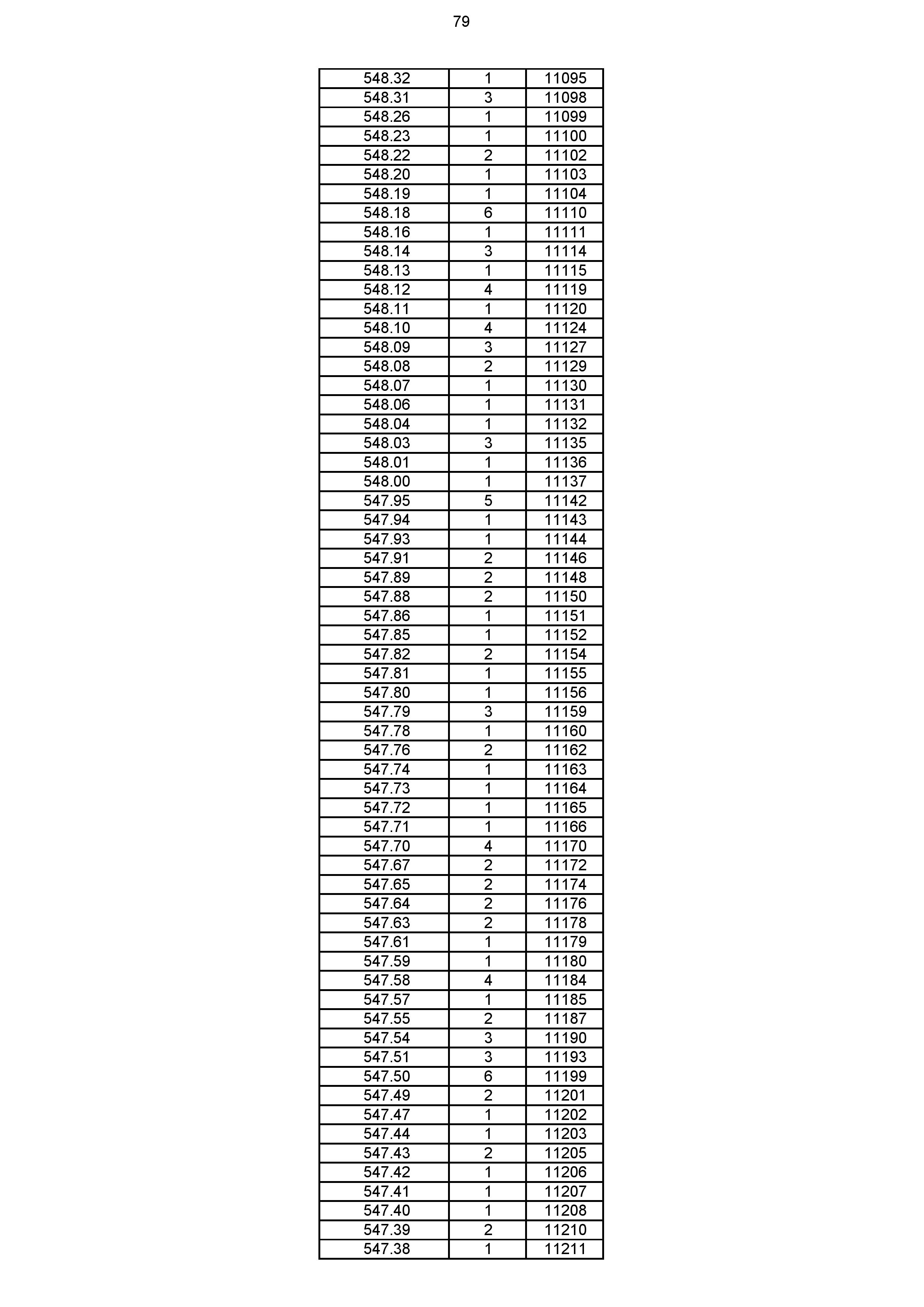 2023年体育综合成绩分段表_079.jpg