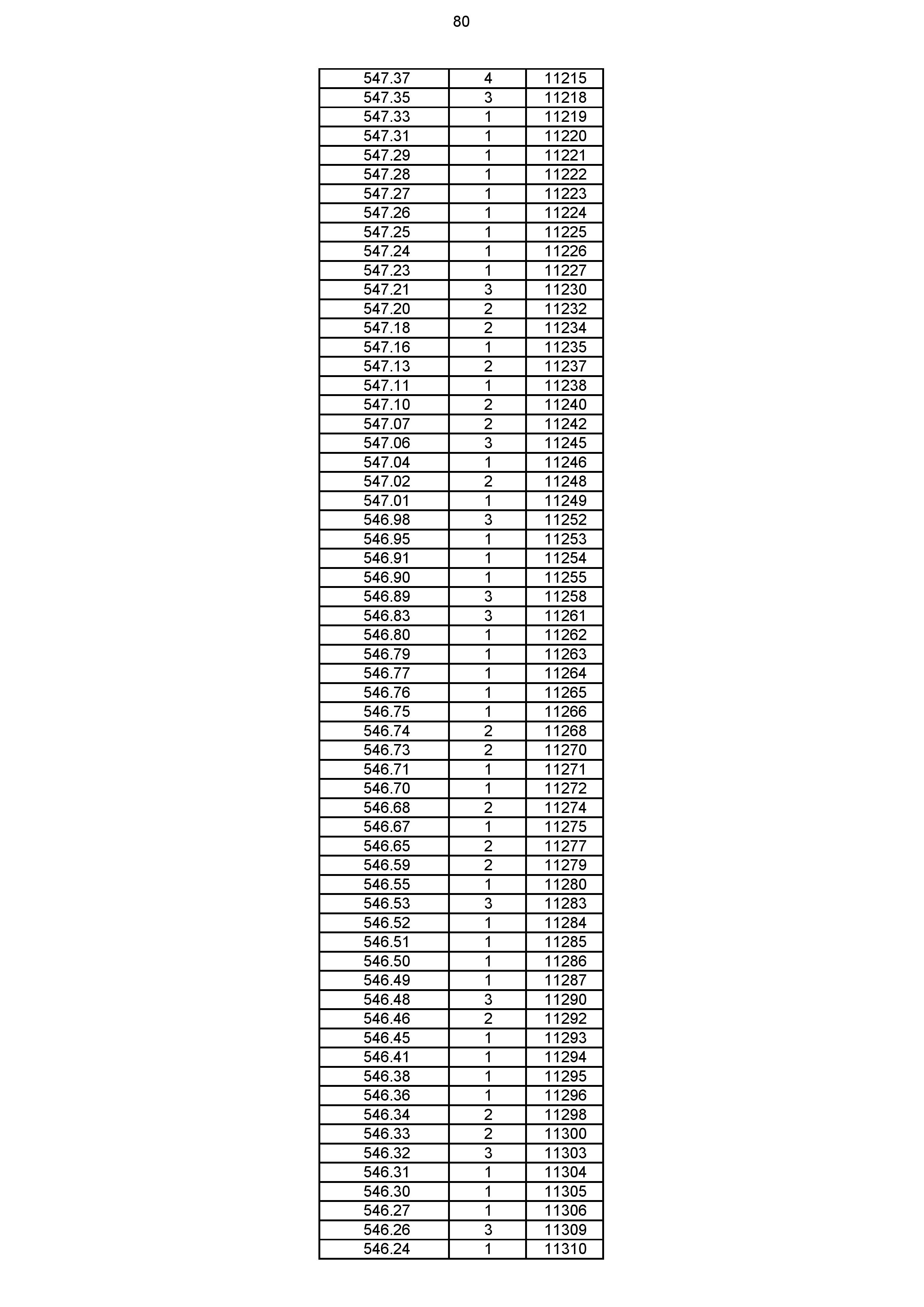 2023年体育综合成绩分段表_080.jpg