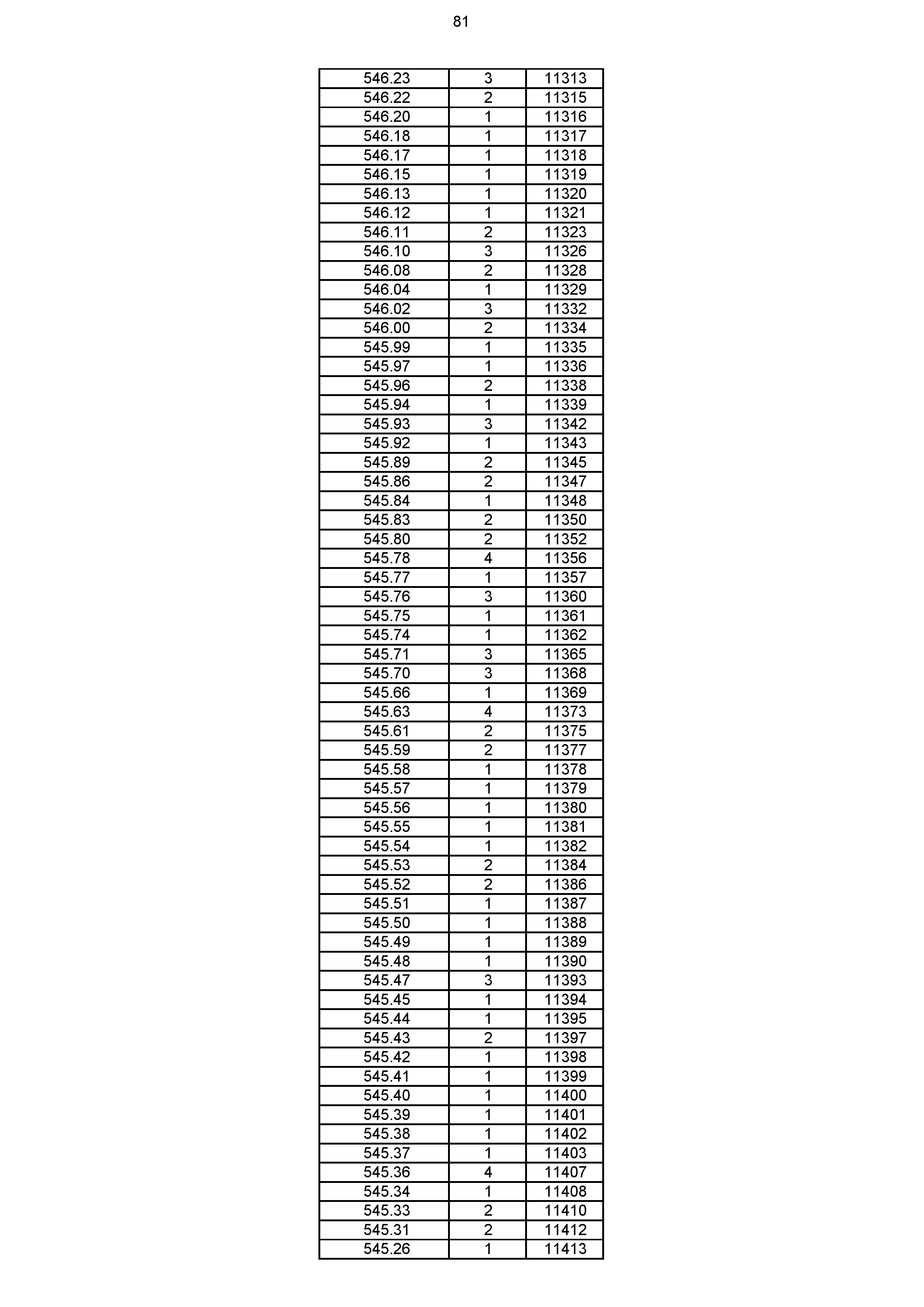 2023年体育综合成绩分段表_081.jpg