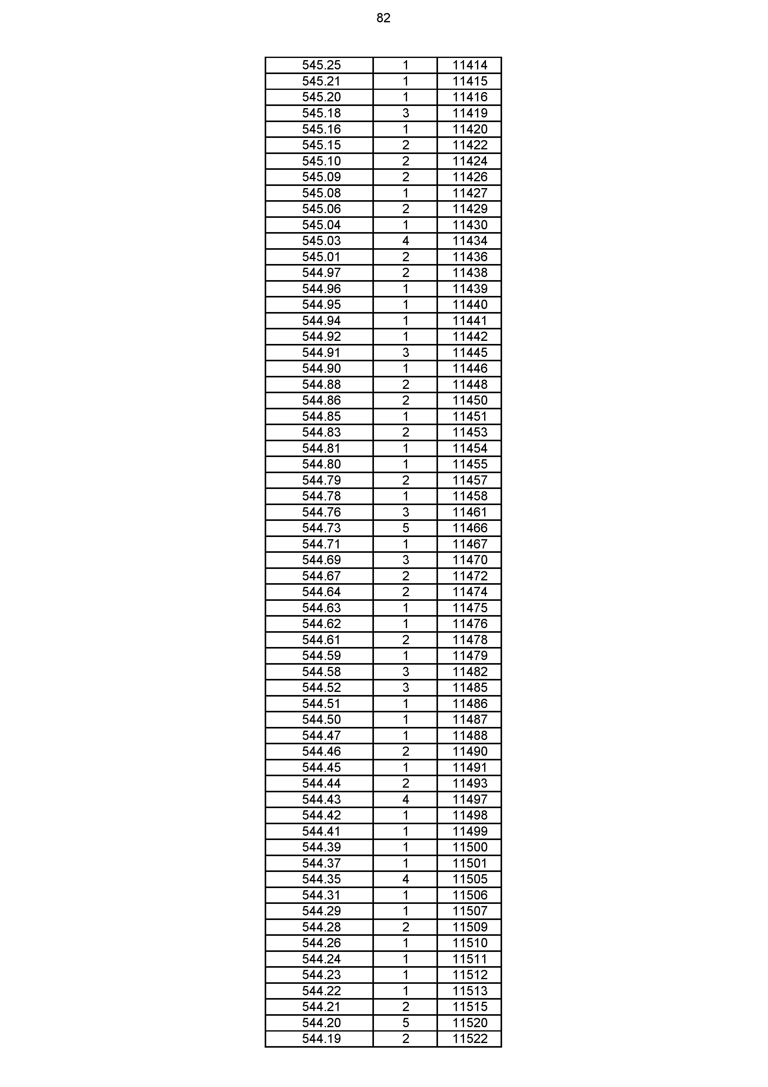 2023年体育综合成绩分段表_082.jpg