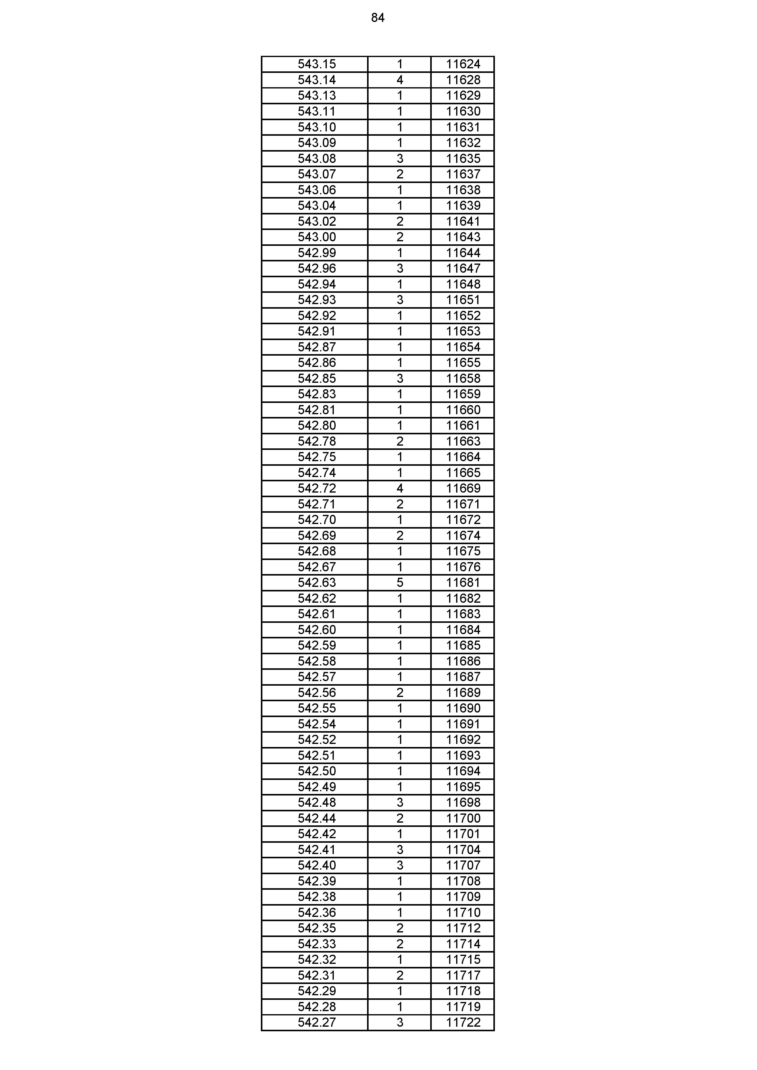 2023年体育综合成绩分段表_084.jpg
