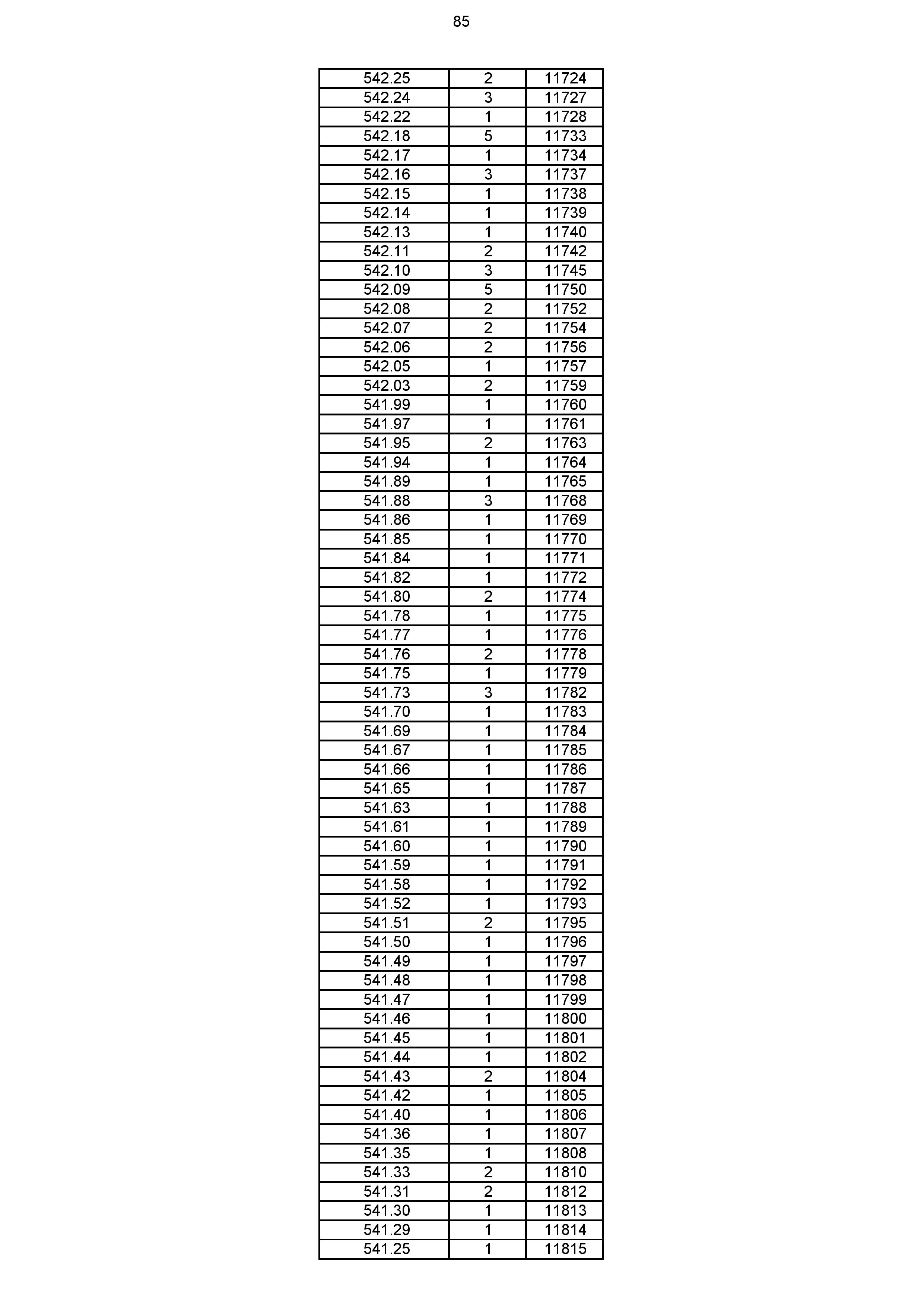2023年体育综合成绩分段表_085.jpg