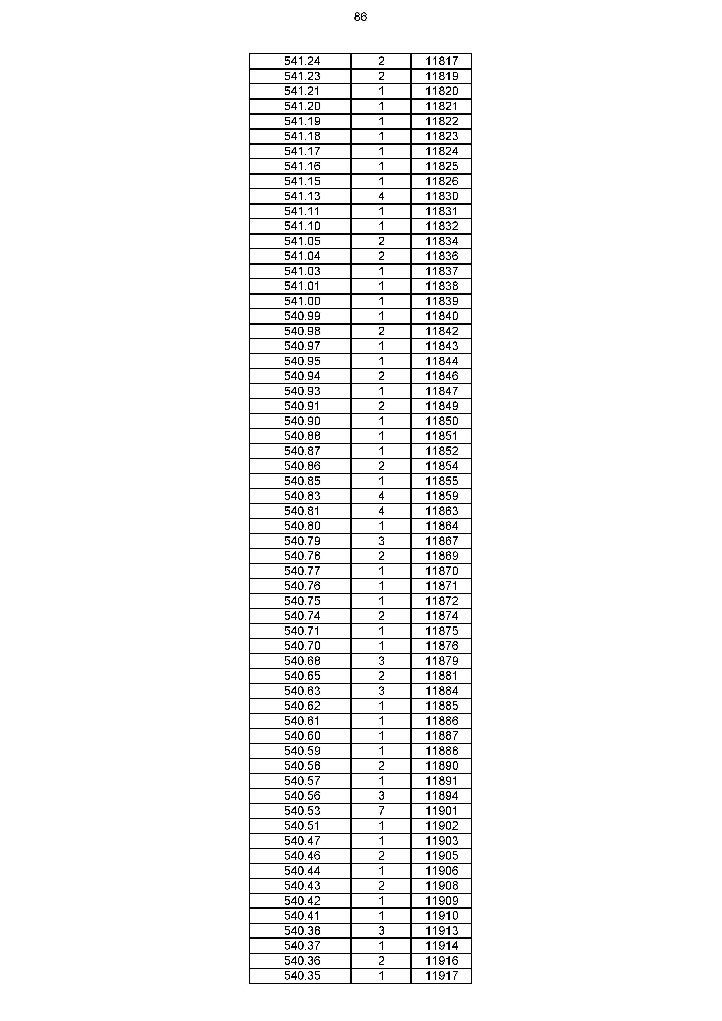 2023年体育综合成绩分段表_086.jpg