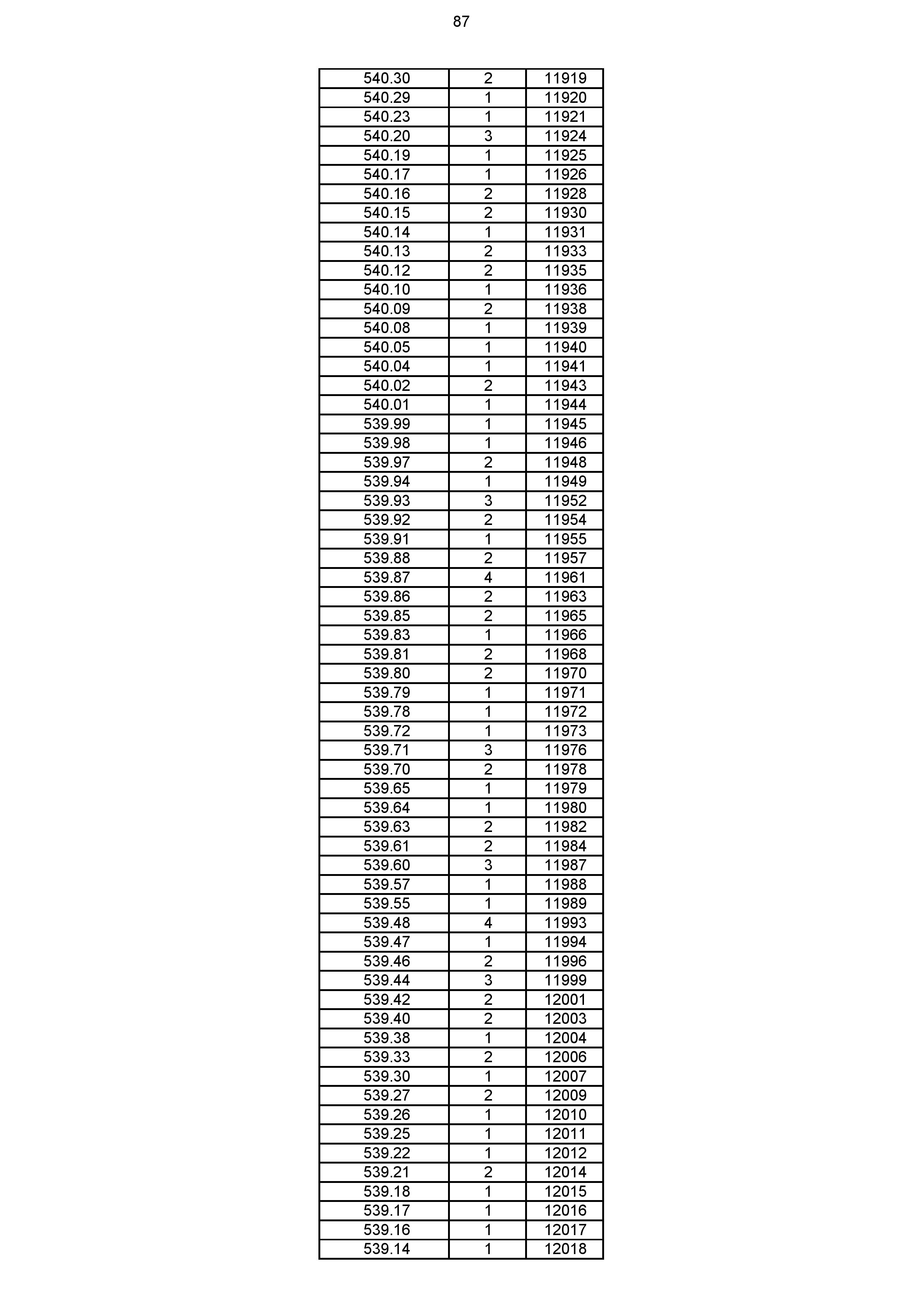 2023年体育综合成绩分段表_087.jpg