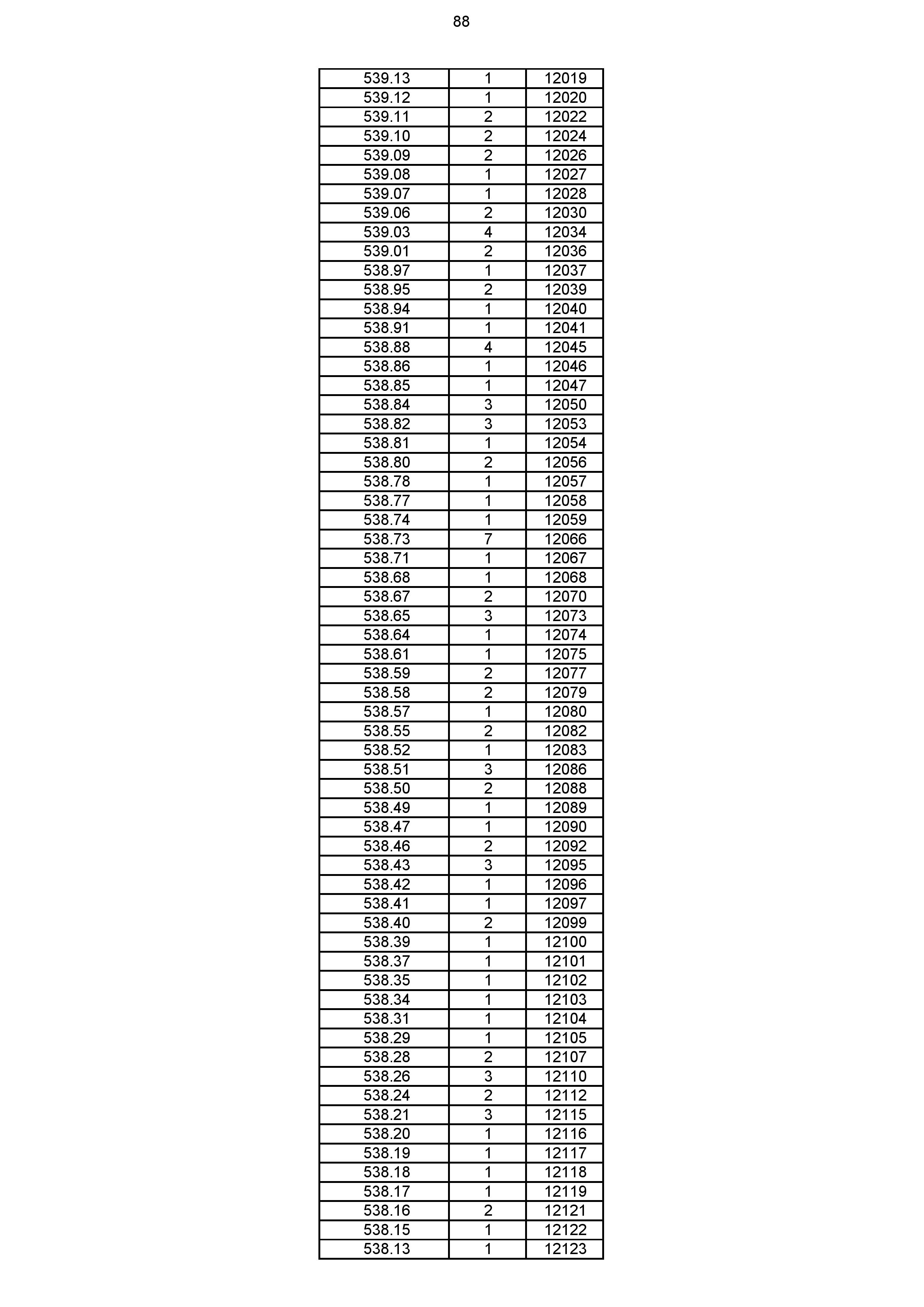 2023年体育综合成绩分段表_088.jpg