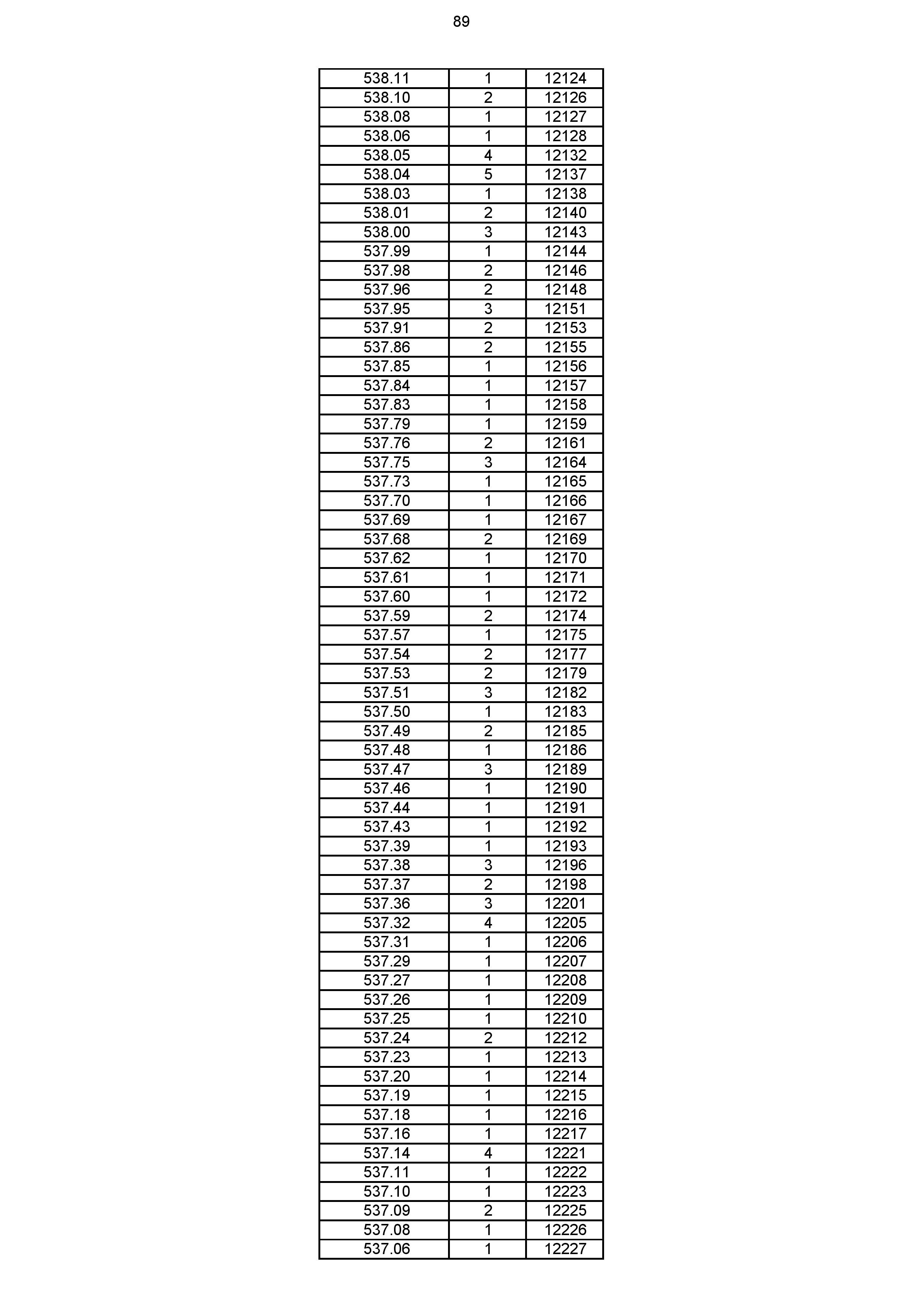 2023年体育综合成绩分段表_089.jpg