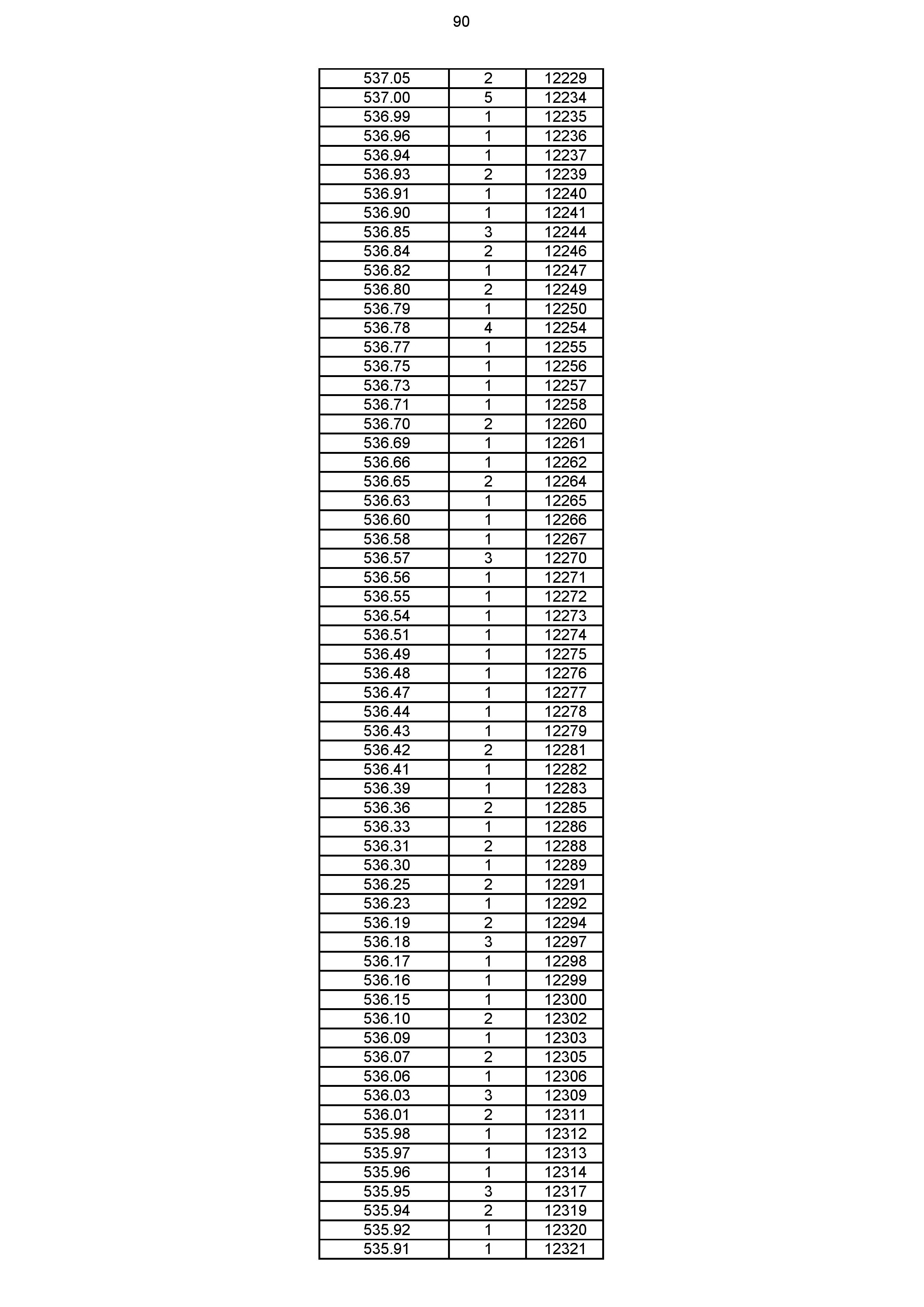 2023年体育综合成绩分段表_090.jpg