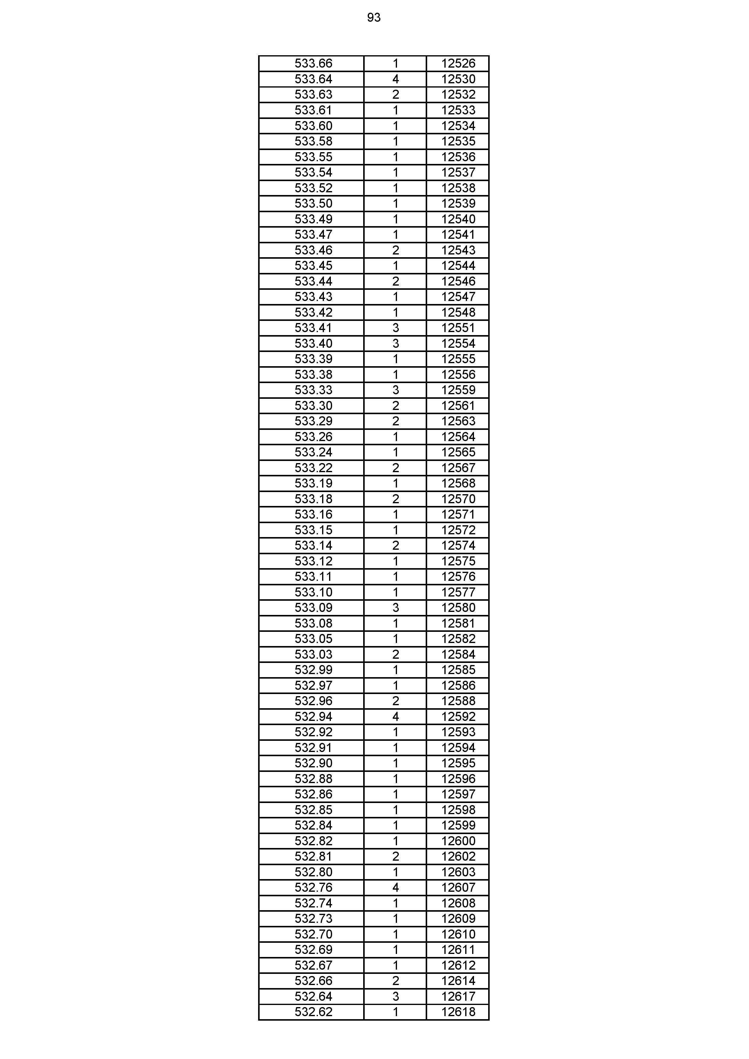 2023年体育综合成绩分段表_093.jpg